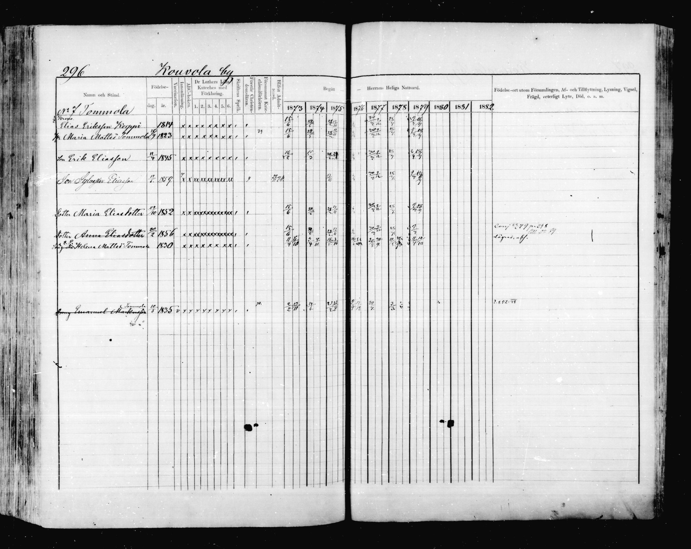 [ ../kirjat/Kirkonkirjat/valkeala/rippikirja_1873-1879_mko39-53/kuvat/295.jpg ]