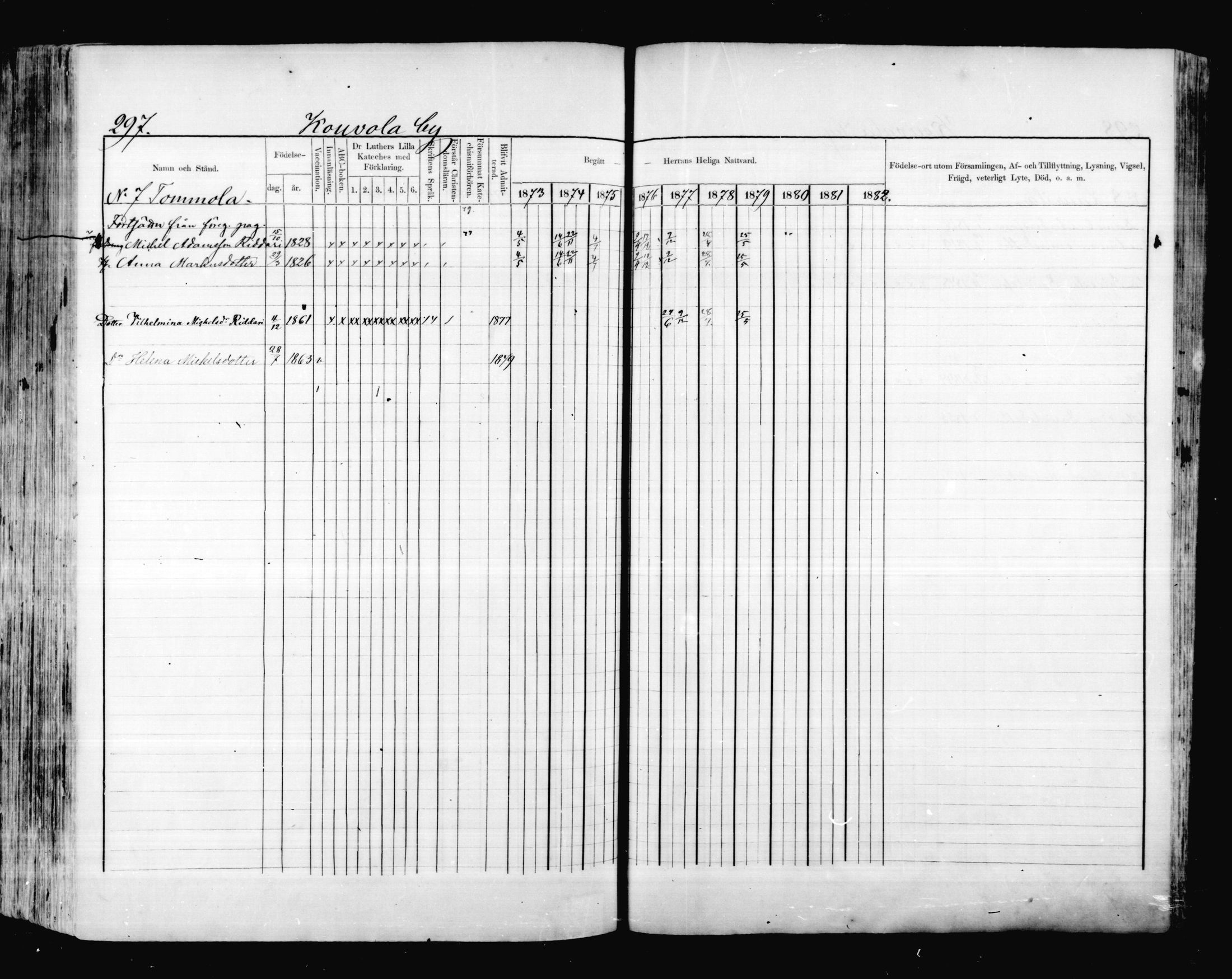 [ ../kirjat/Kirkonkirjat/valkeala/rippikirja_1873-1879_mko39-53/kuvat/296.jpg ]