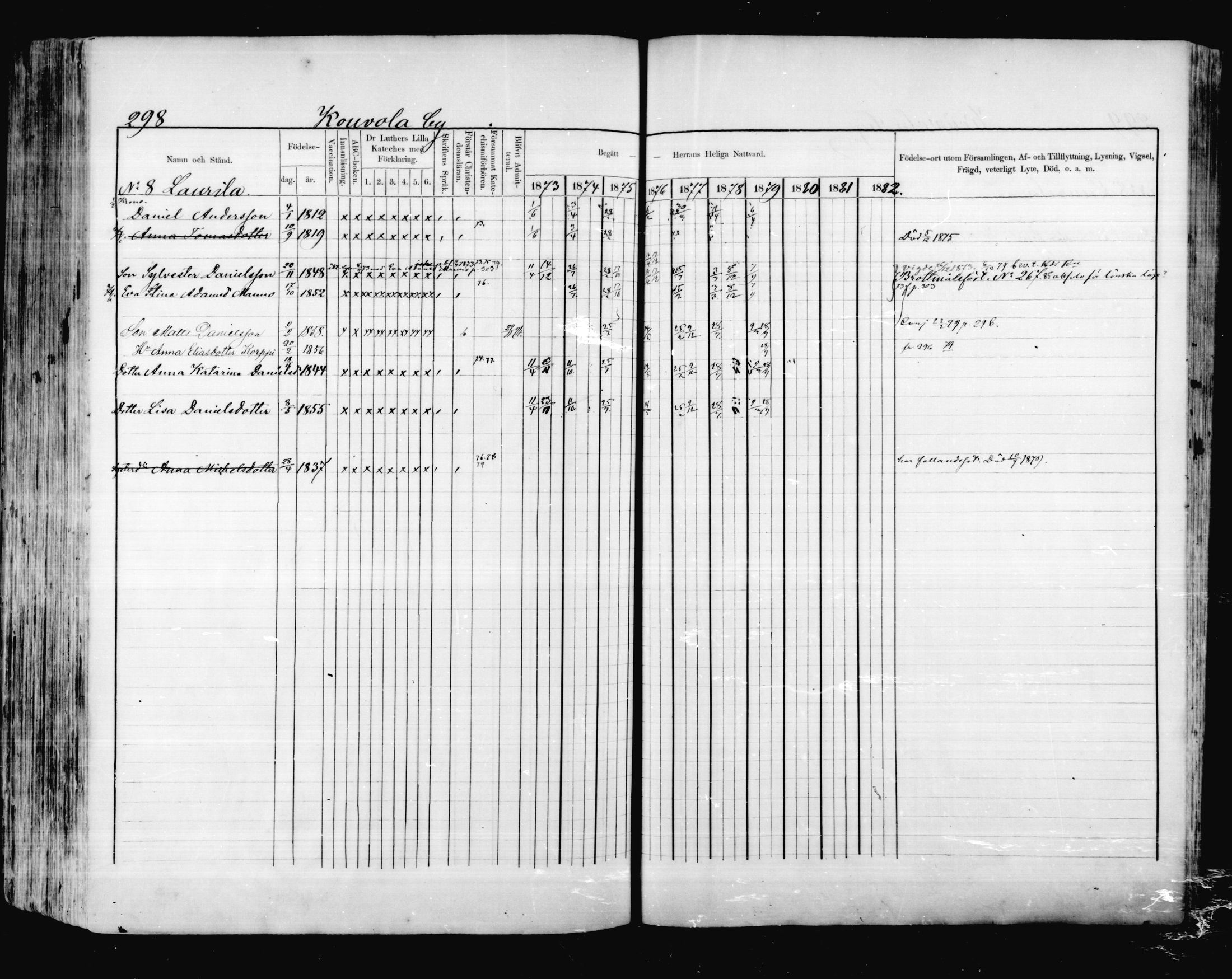 [ ../kirjat/Kirkonkirjat/valkeala/rippikirja_1873-1879_mko39-53/kuvat/297.jpg ]