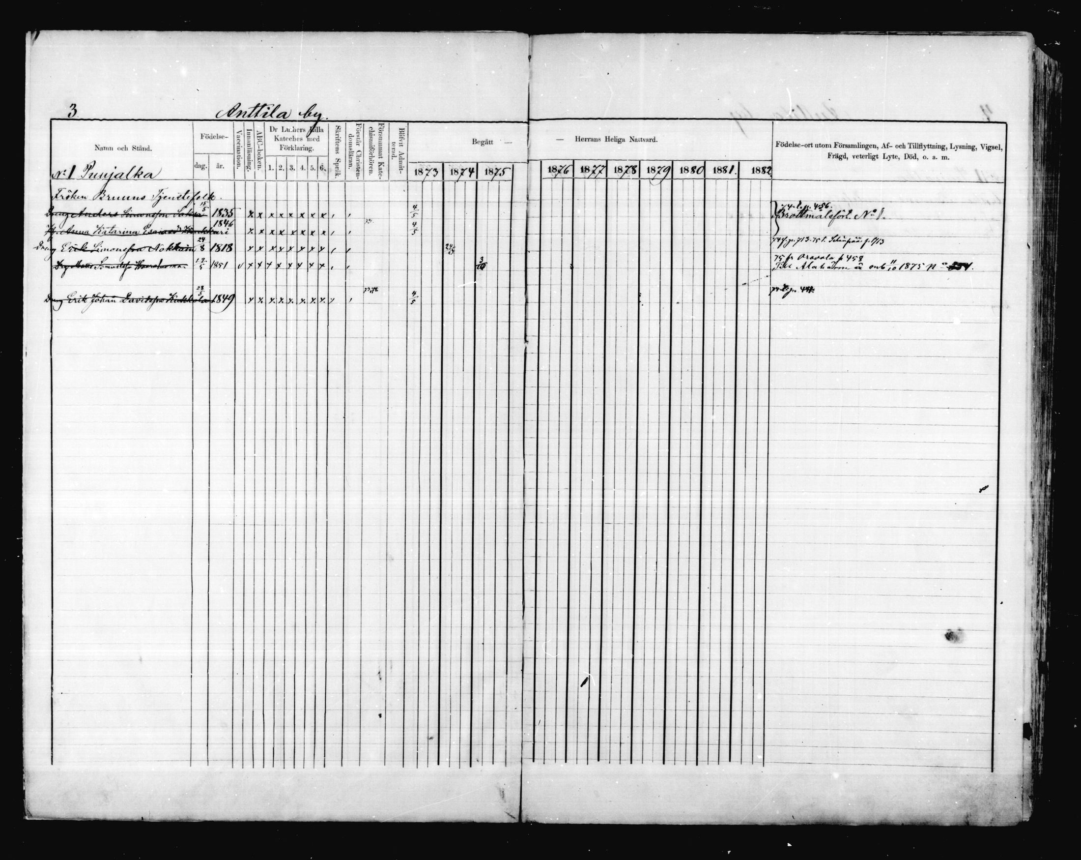 [ ../kirjat/Kirkonkirjat/valkeala/rippikirja_1873-1879_mko39-53/kuvat/3.jpg ]