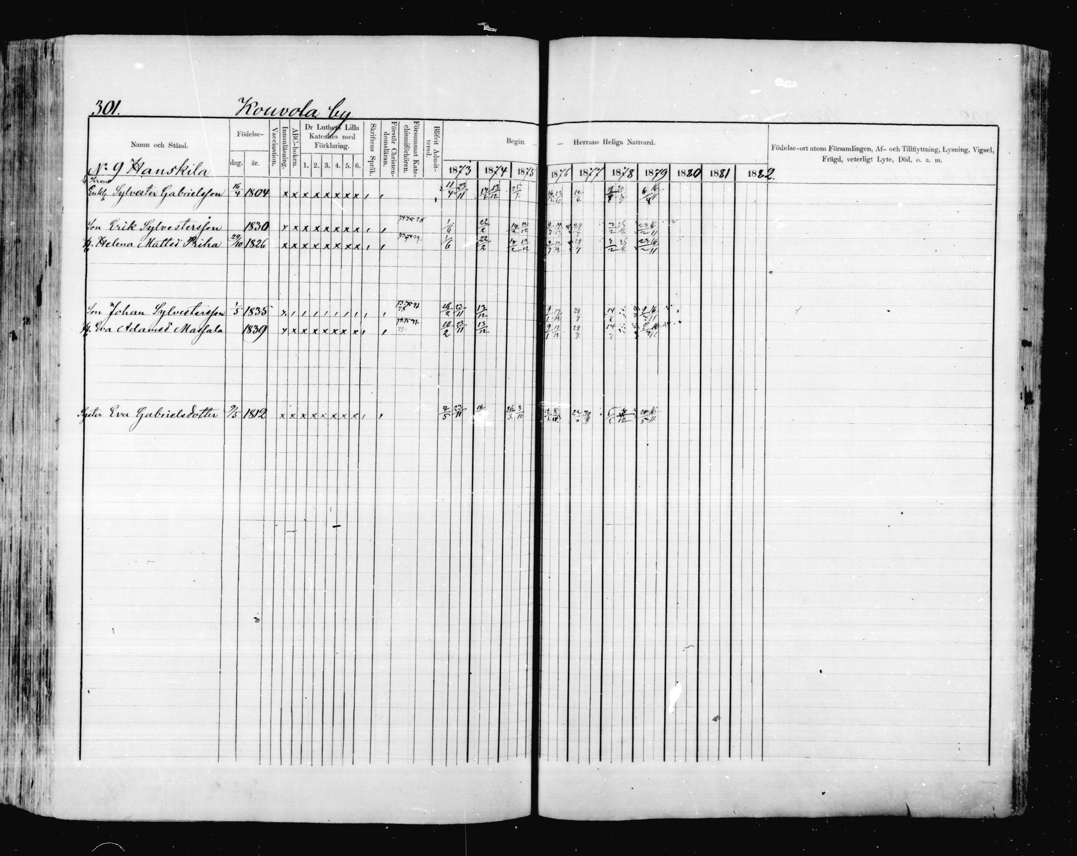 [ ../kirjat/Kirkonkirjat/valkeala/rippikirja_1873-1879_mko39-53/kuvat/300.jpg ]