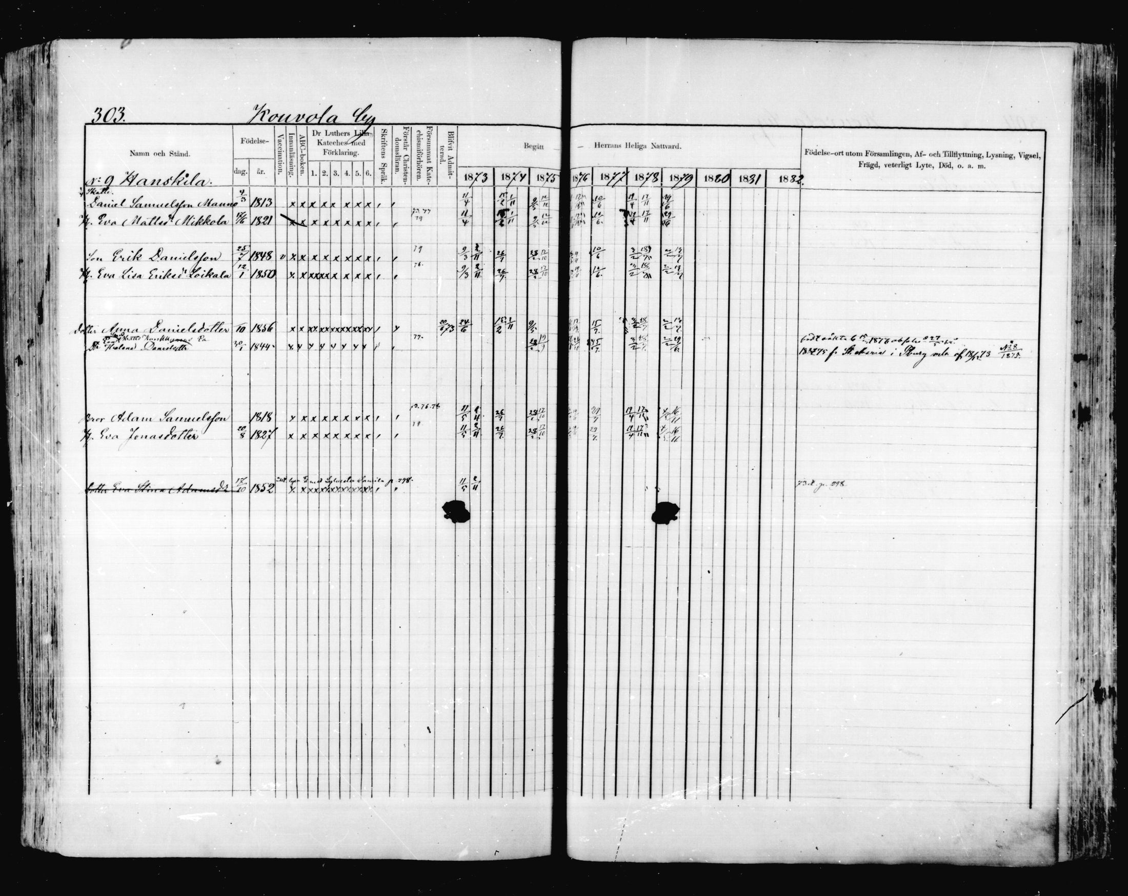 [ ../kirjat/Kirkonkirjat/valkeala/rippikirja_1873-1879_mko39-53/kuvat/302.jpg ]