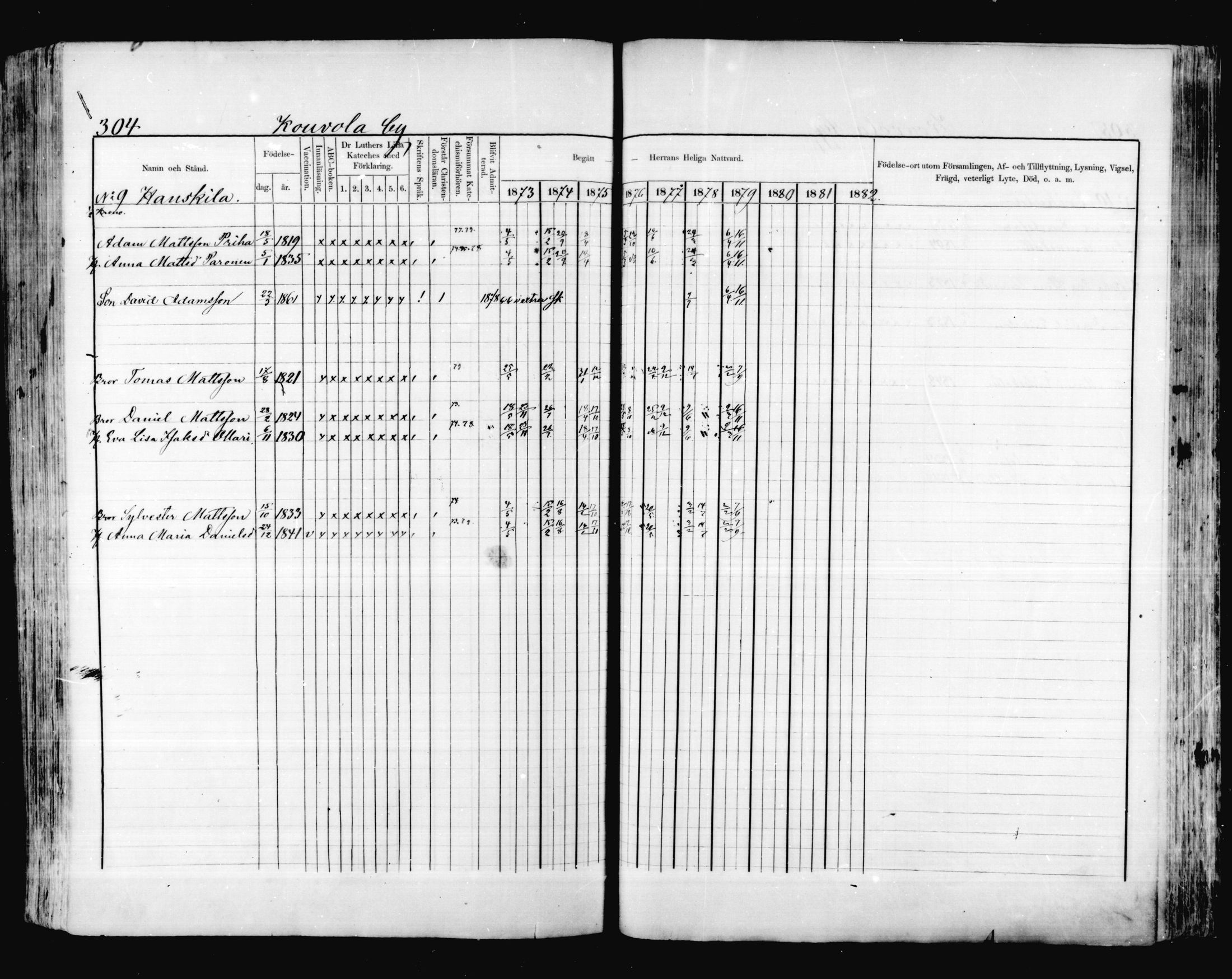 [ ../kirjat/Kirkonkirjat/valkeala/rippikirja_1873-1879_mko39-53/kuvat/303.jpg ]