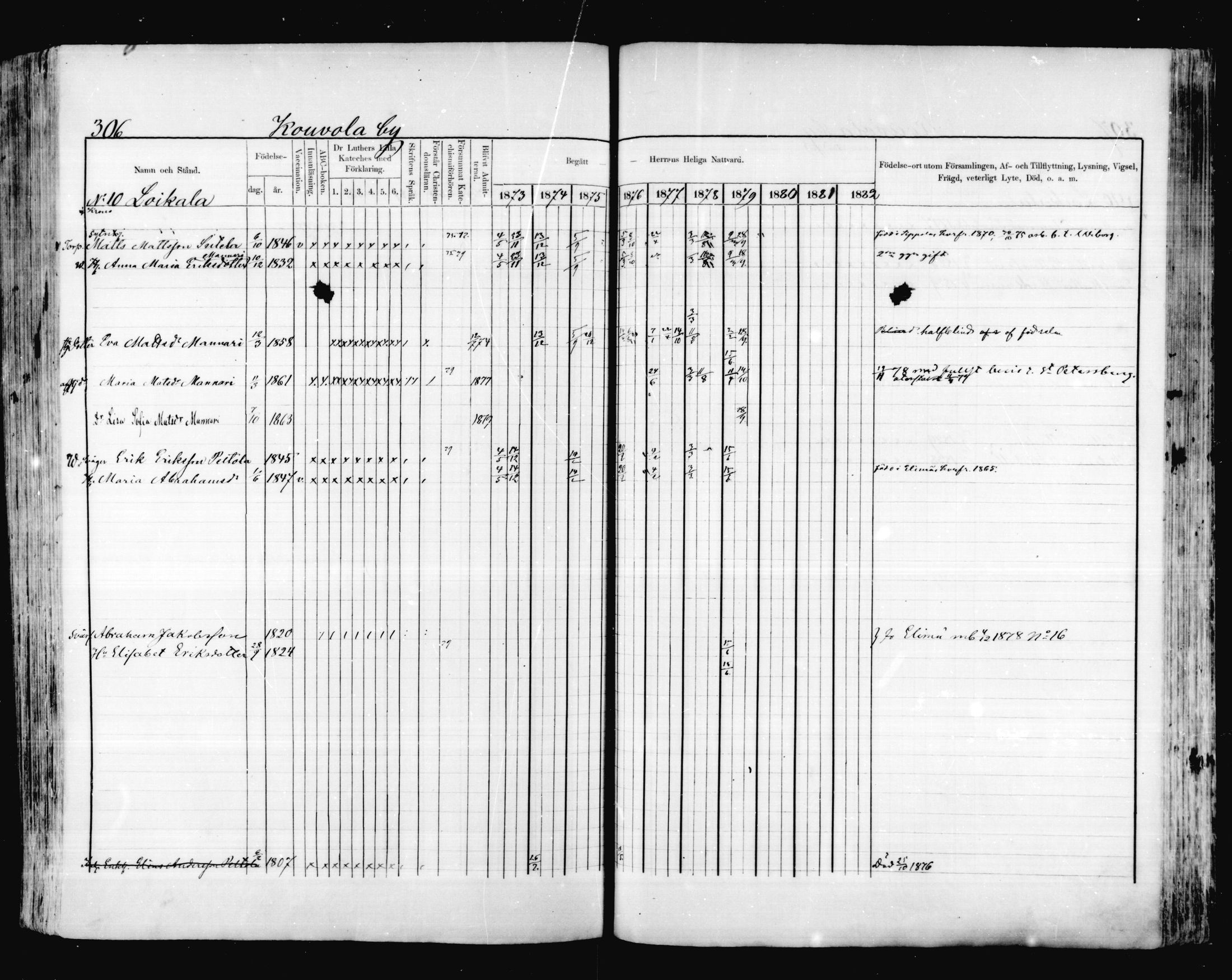 [ ../kirjat/Kirkonkirjat/valkeala/rippikirja_1873-1879_mko39-53/kuvat/305.jpg ]