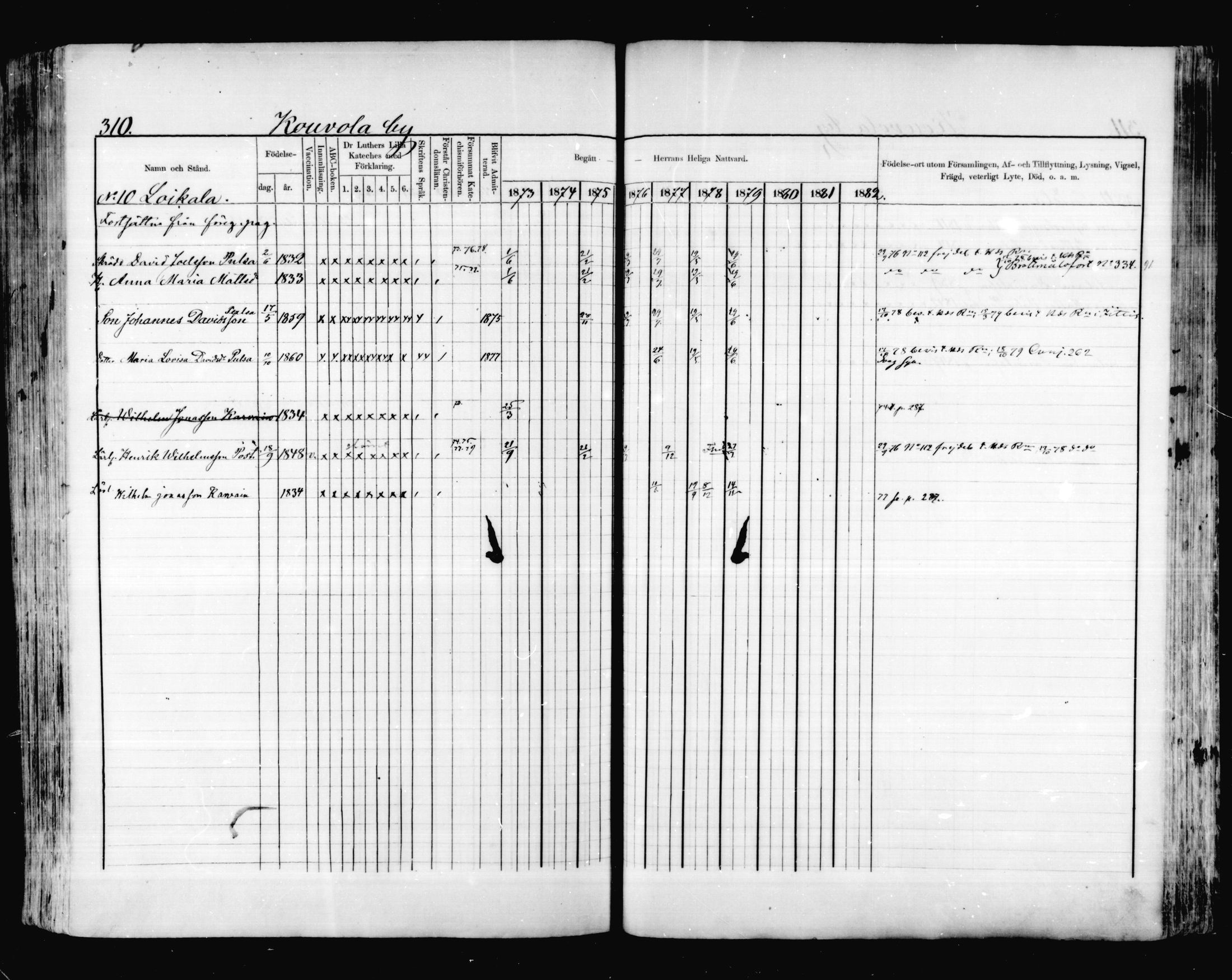[ ../kirjat/Kirkonkirjat/valkeala/rippikirja_1873-1879_mko39-53/kuvat/309.jpg ]