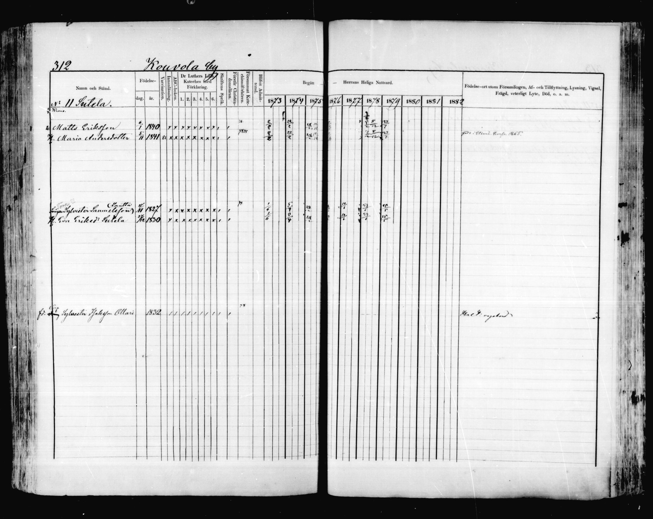 [ ../kirjat/Kirkonkirjat/valkeala/rippikirja_1873-1879_mko39-53/kuvat/311.jpg ]