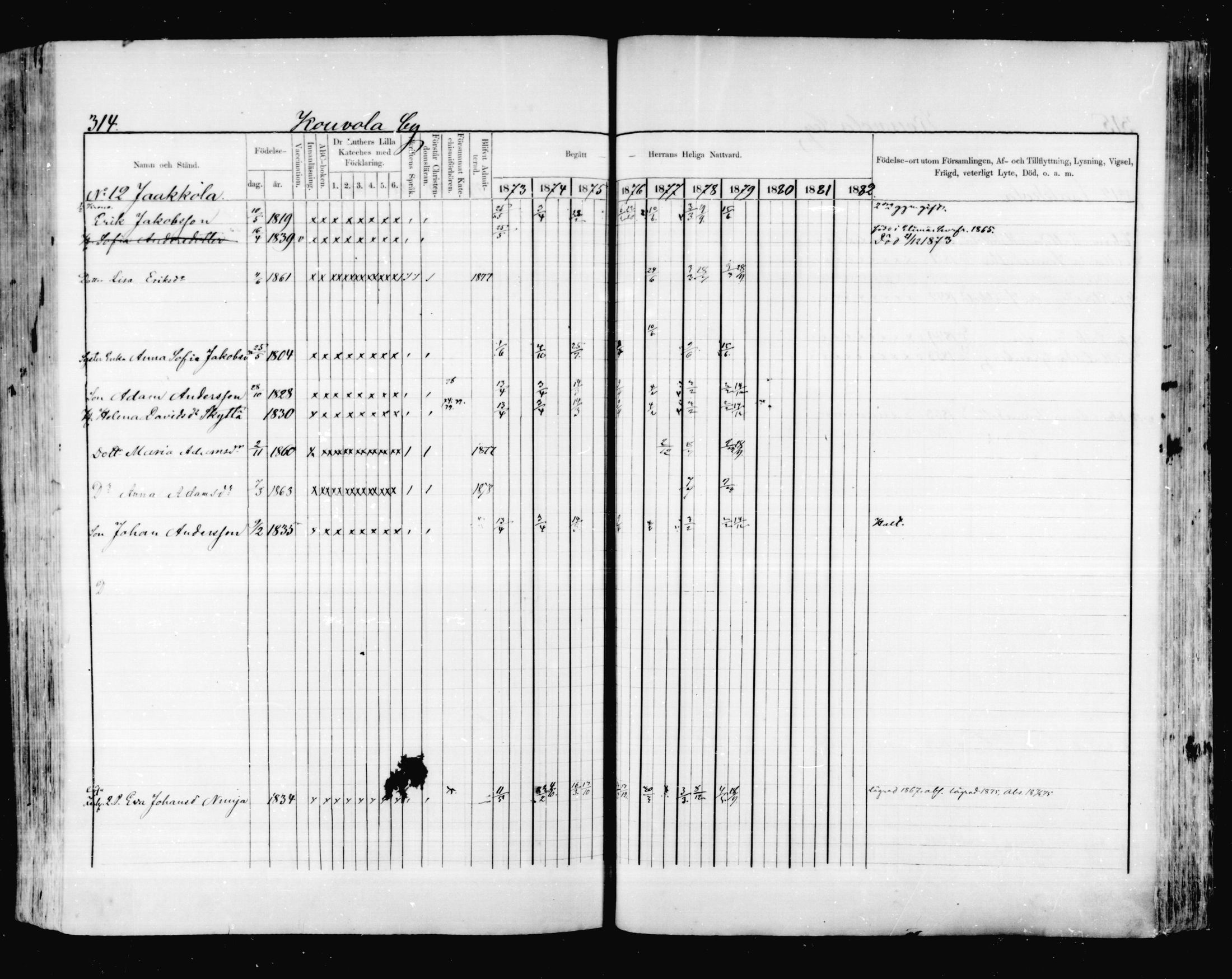 [ ../kirjat/Kirkonkirjat/valkeala/rippikirja_1873-1879_mko39-53/kuvat/313.jpg ]