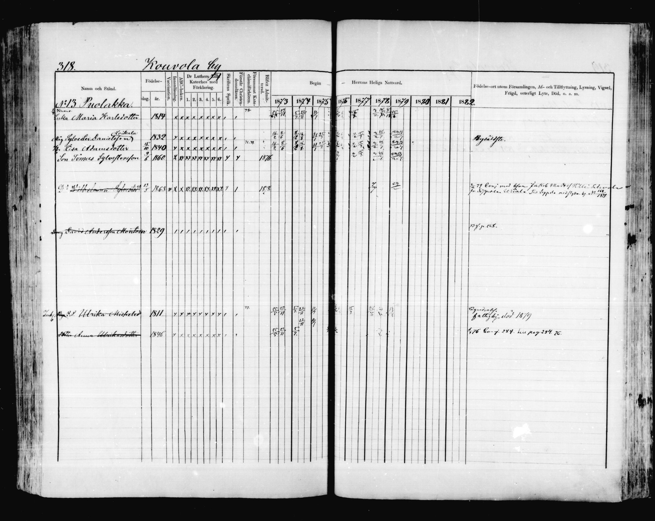 [ ../kirjat/Kirkonkirjat/valkeala/rippikirja_1873-1879_mko39-53/kuvat/317.jpg ]