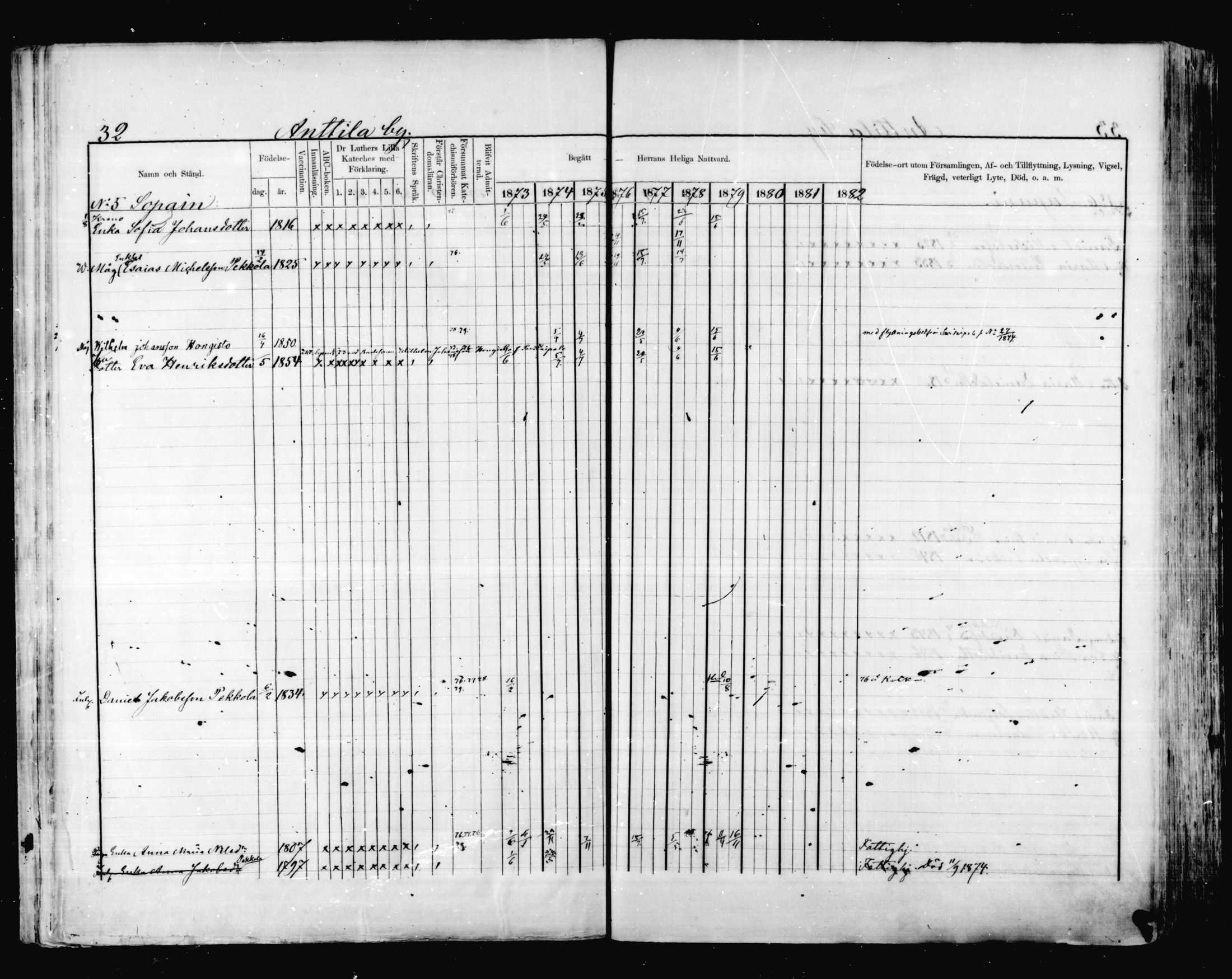 [ ../kirjat/Kirkonkirjat/valkeala/rippikirja_1873-1879_mko39-53/kuvat/32.jpg ]