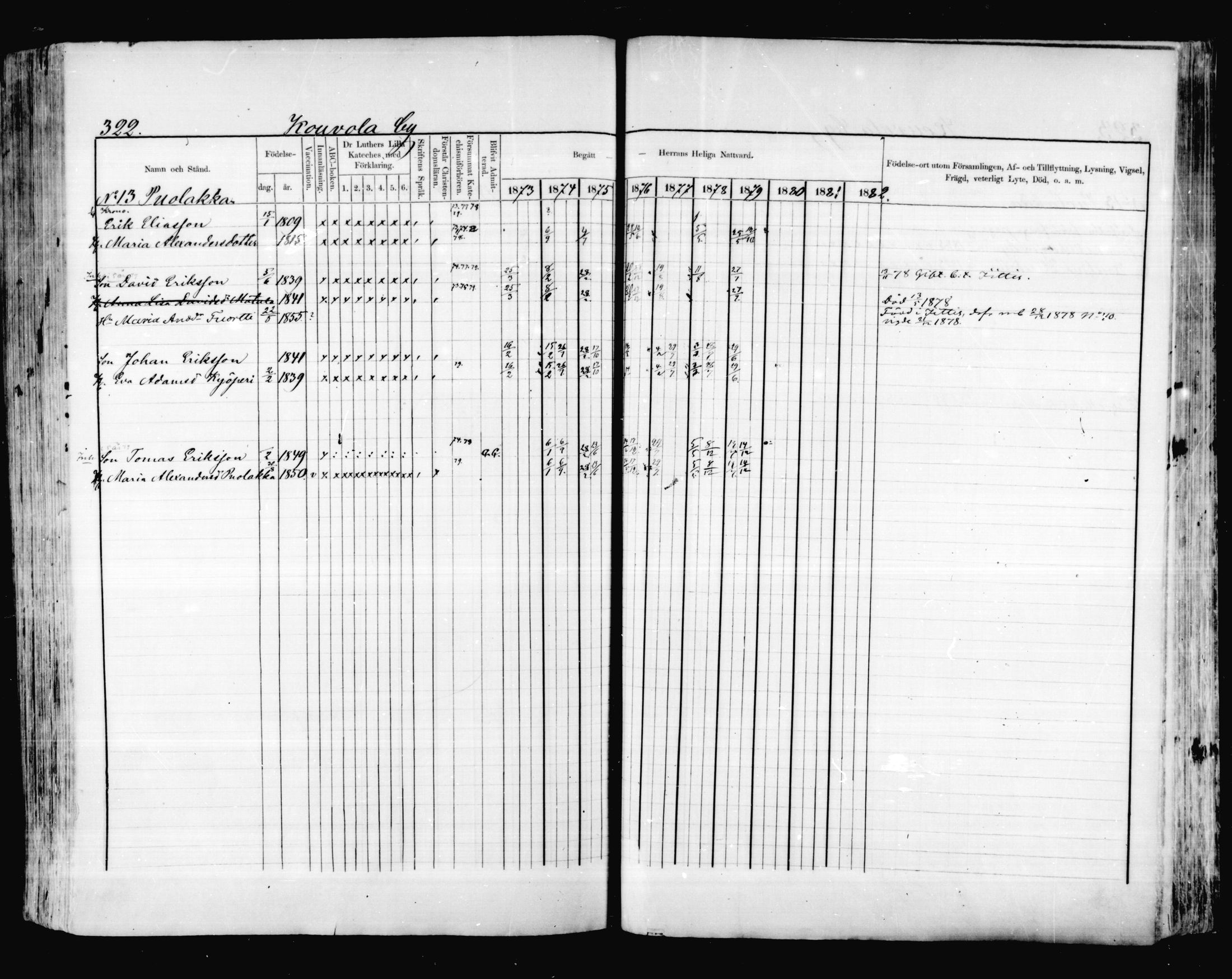 [ ../kirjat/Kirkonkirjat/valkeala/rippikirja_1873-1879_mko39-53/kuvat/321.jpg ]