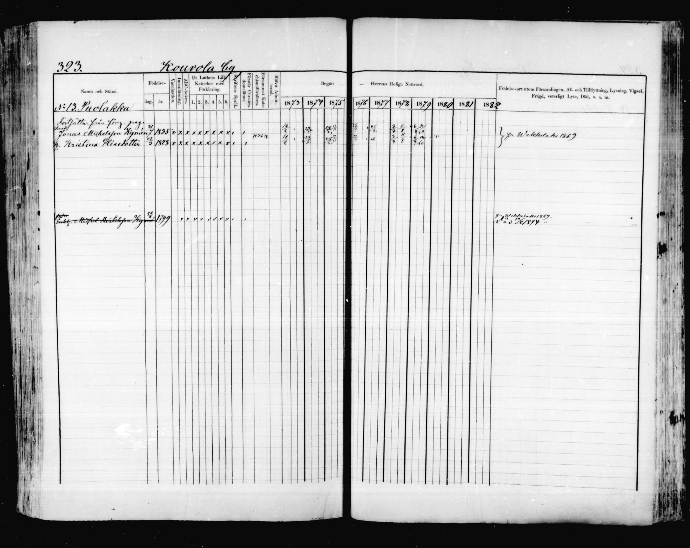 [ ../kirjat/Kirkonkirjat/valkeala/rippikirja_1873-1879_mko39-53/kuvat/322.jpg ]