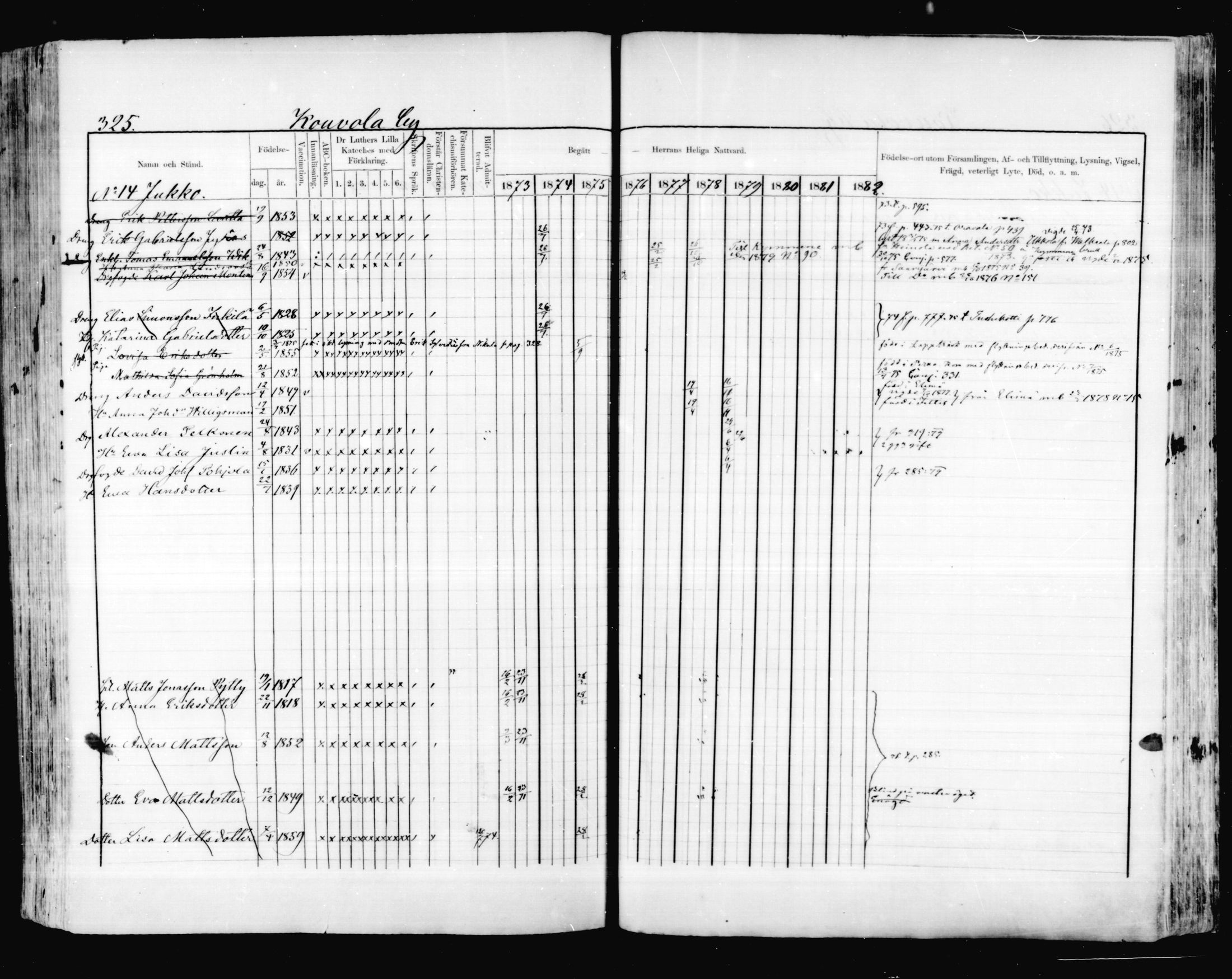 [ ../kirjat/Kirkonkirjat/valkeala/rippikirja_1873-1879_mko39-53/kuvat/324.jpg ]