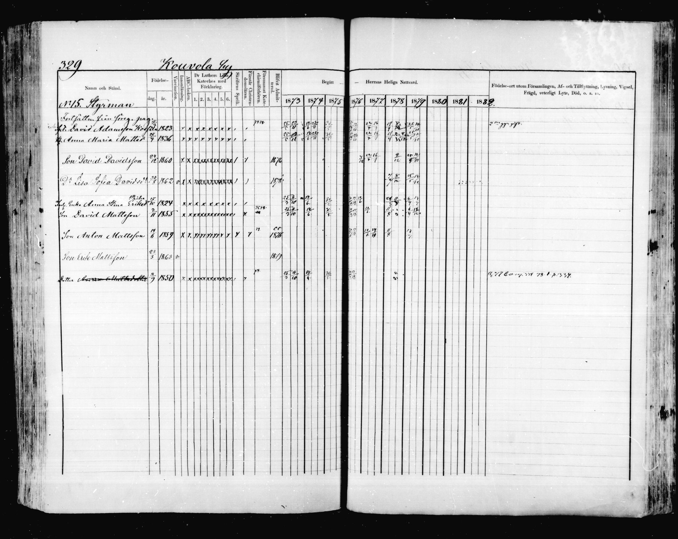 [ ../kirjat/Kirkonkirjat/valkeala/rippikirja_1873-1879_mko39-53/kuvat/328.jpg ]