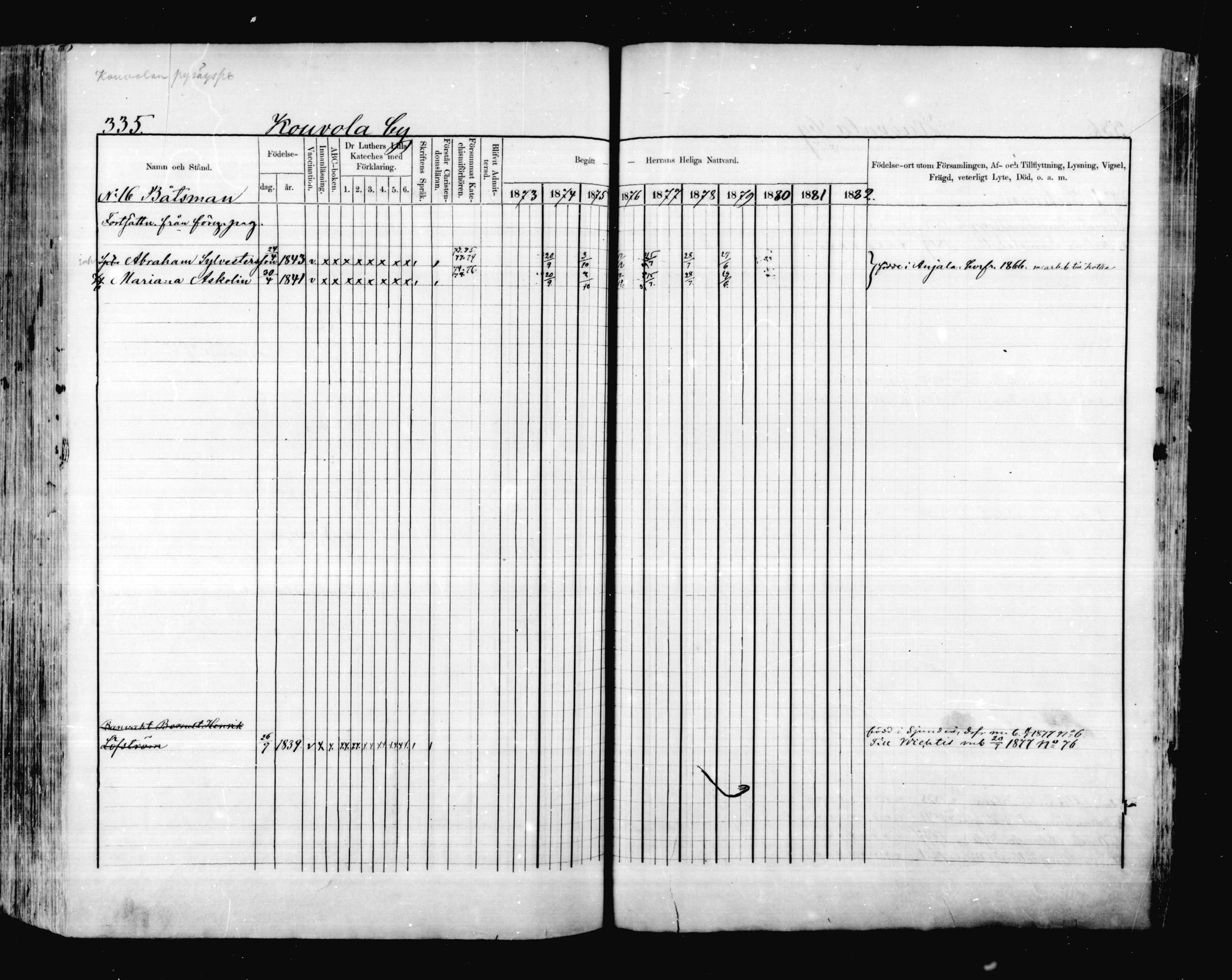 [ ../kirjat/Kirkonkirjat/valkeala/rippikirja_1873-1879_mko39-53/kuvat/334.jpg ]