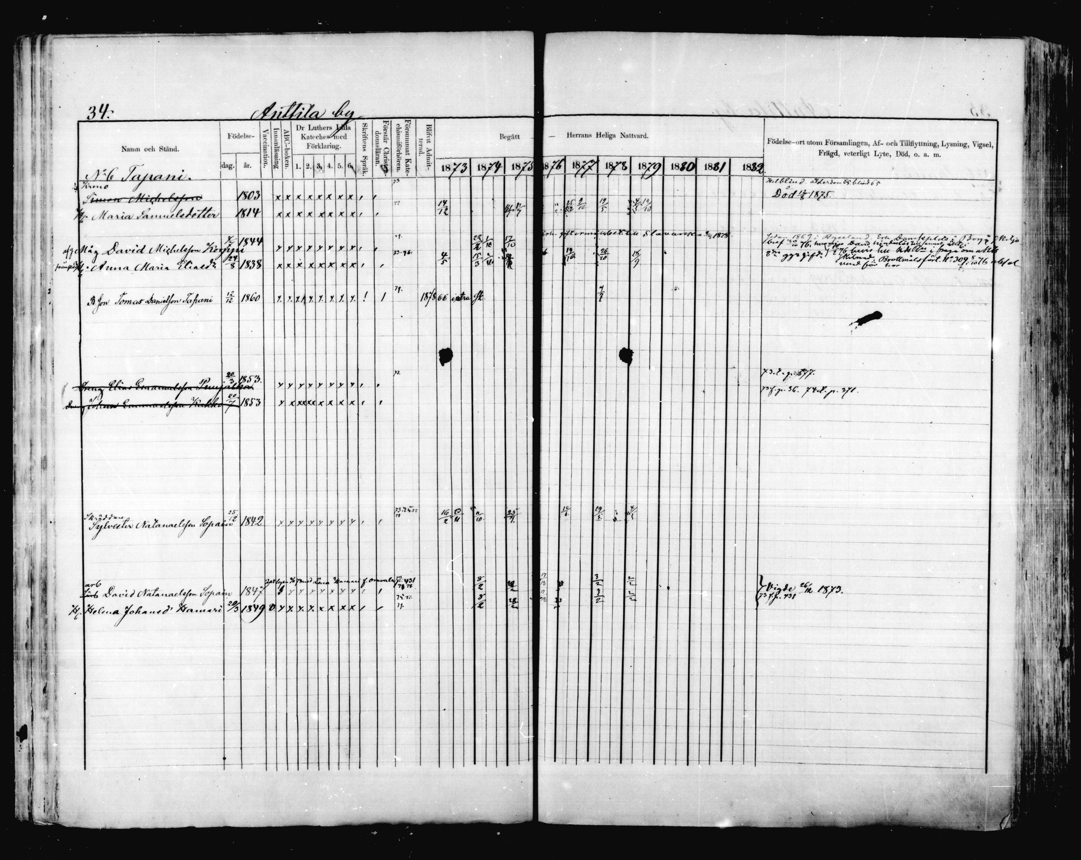 [ ../kirjat/Kirkonkirjat/valkeala/rippikirja_1873-1879_mko39-53/kuvat/34.jpg ]