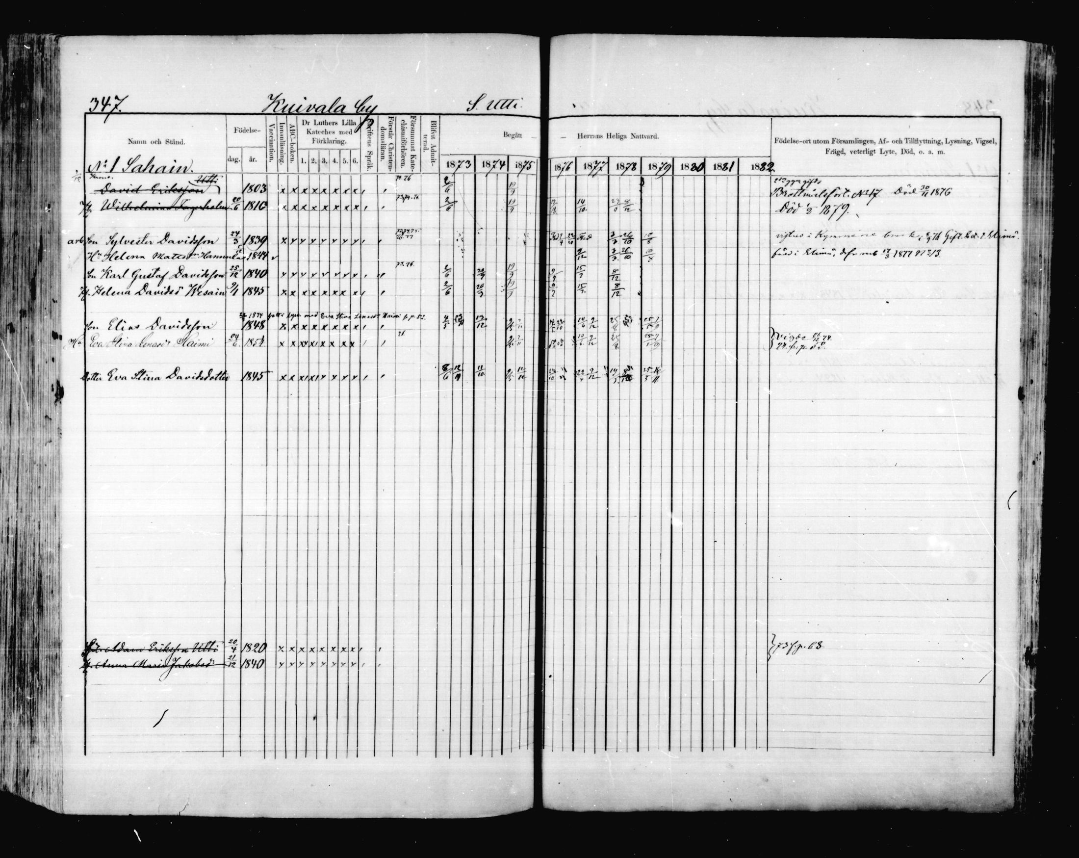[ ../kirjat/Kirkonkirjat/valkeala/rippikirja_1873-1879_mko39-53/kuvat/346.jpg ]