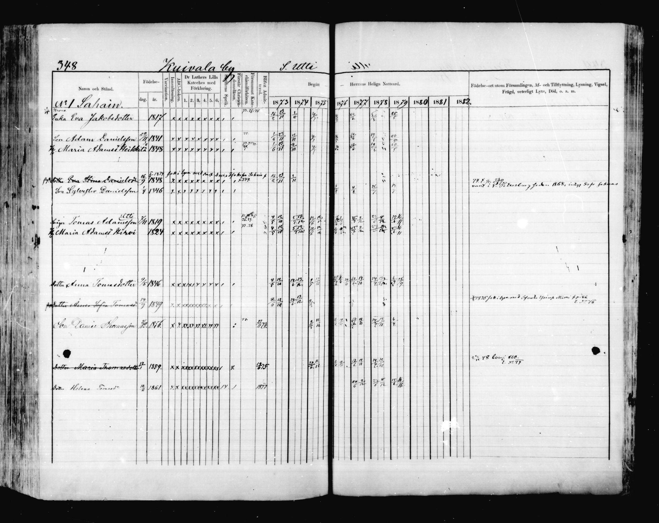 [ ../kirjat/Kirkonkirjat/valkeala/rippikirja_1873-1879_mko39-53/kuvat/347.jpg ]