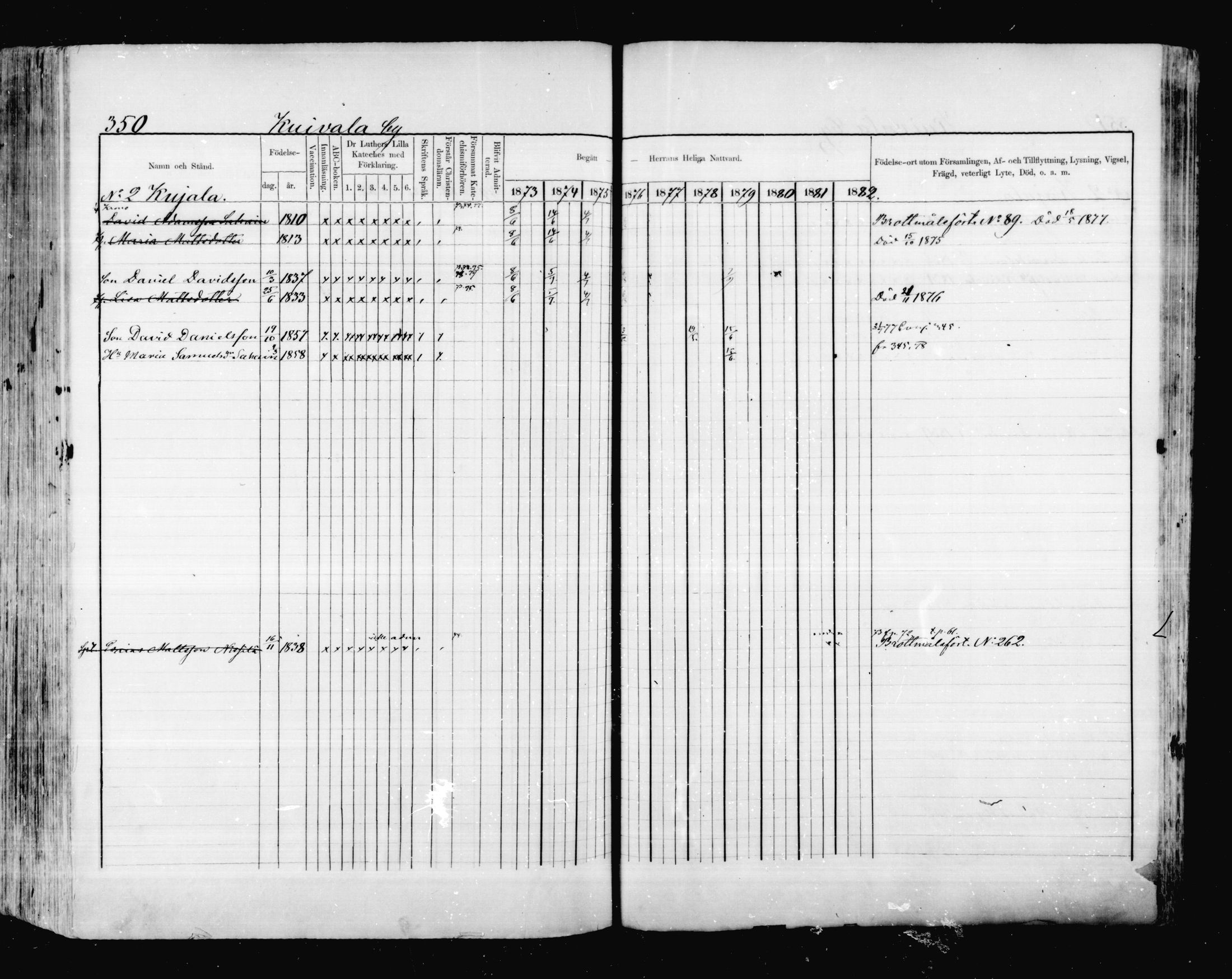 [ ../kirjat/Kirkonkirjat/valkeala/rippikirja_1873-1879_mko39-53/kuvat/349.jpg ]