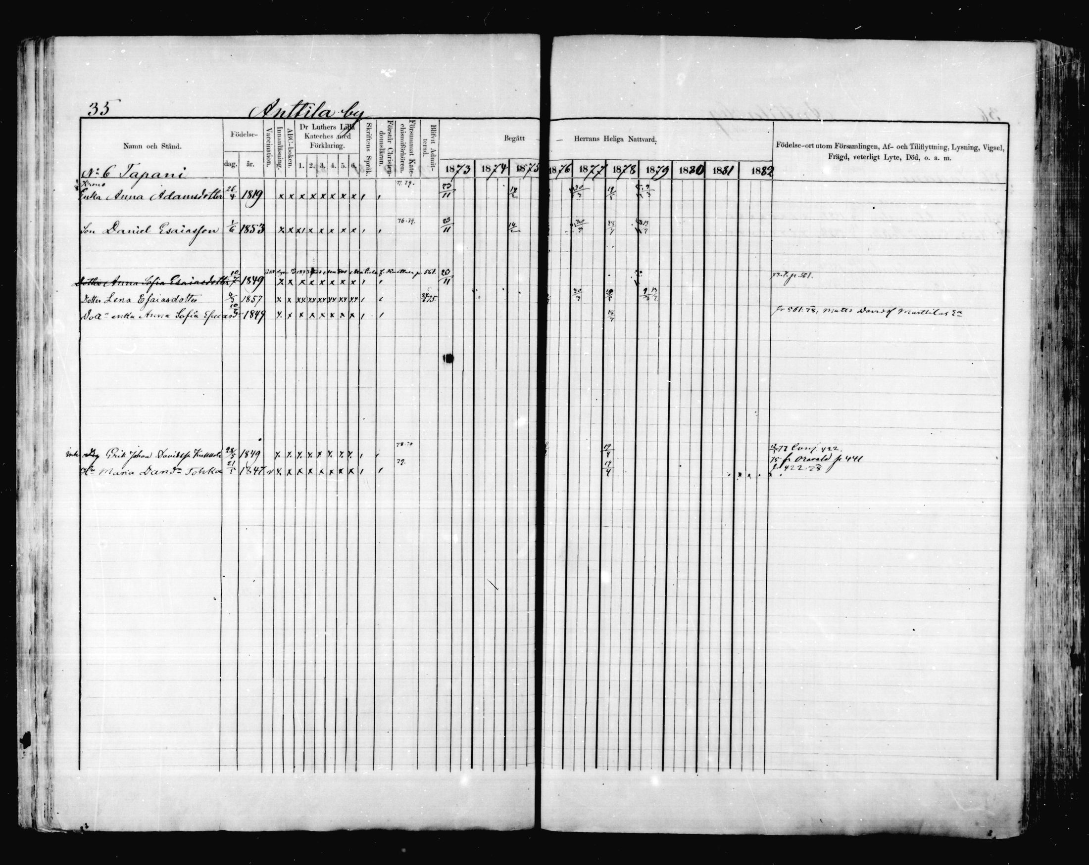 [ ../kirjat/Kirkonkirjat/valkeala/rippikirja_1873-1879_mko39-53/kuvat/35.jpg ]