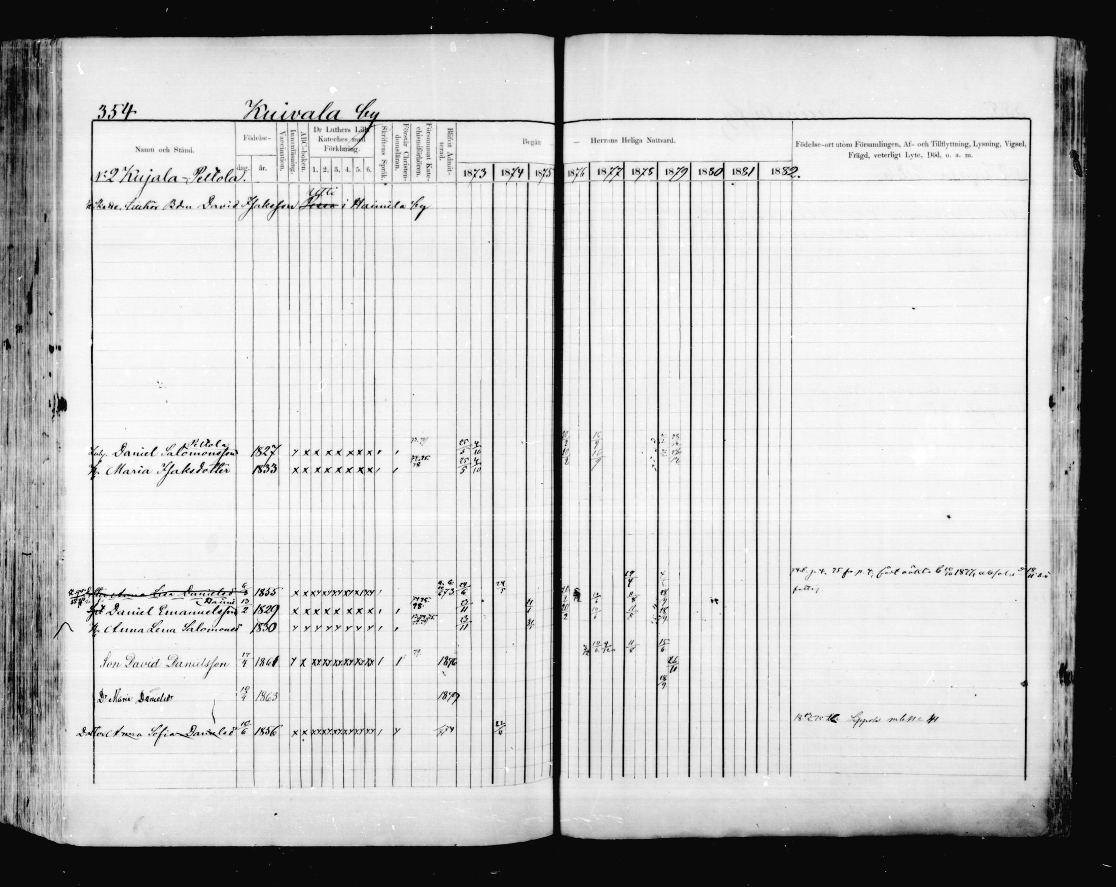 [ ../kirjat/Kirkonkirjat/valkeala/rippikirja_1873-1879_mko39-53/kuvat/353.jpg ]