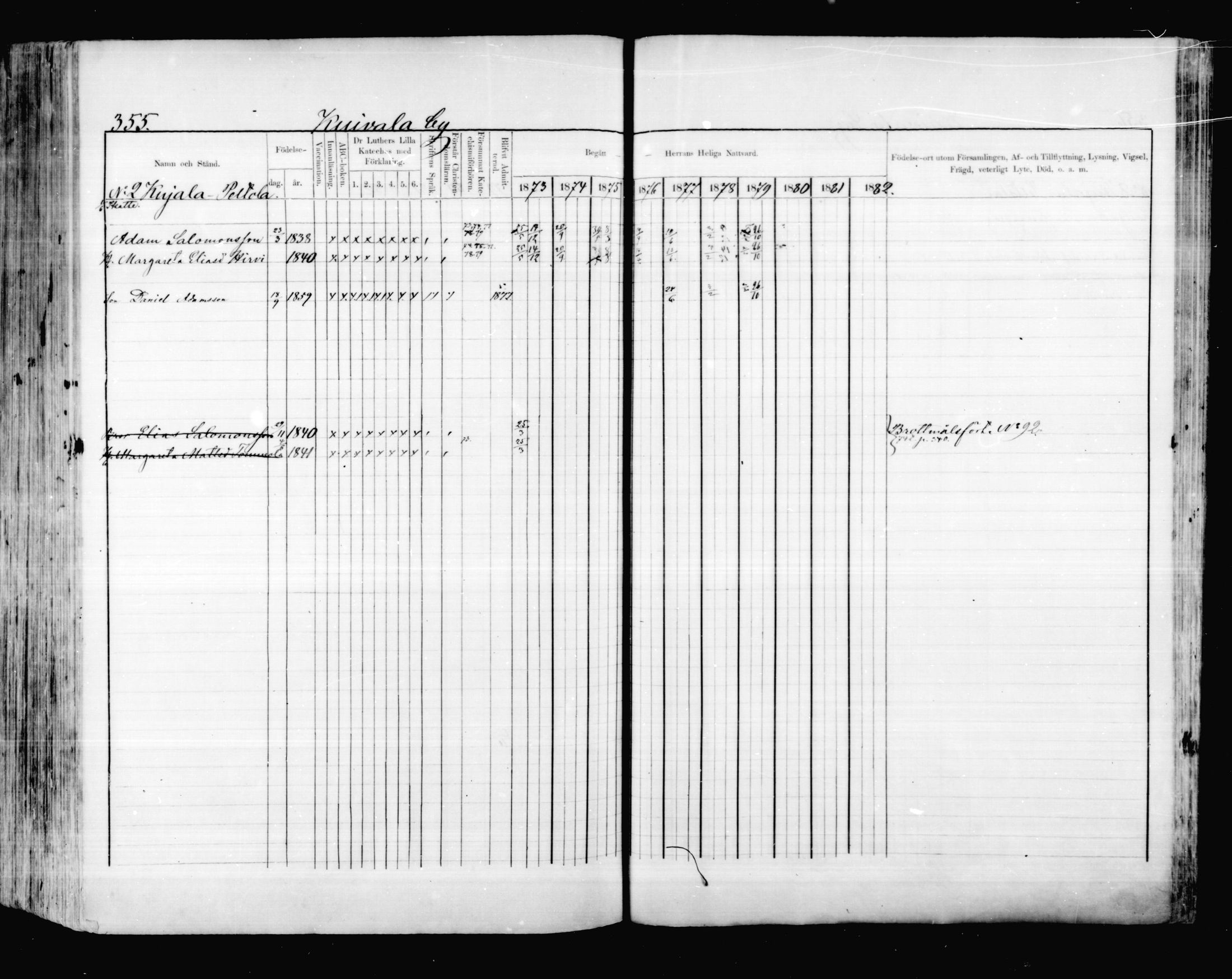 [ ../kirjat/Kirkonkirjat/valkeala/rippikirja_1873-1879_mko39-53/kuvat/354.jpg ]