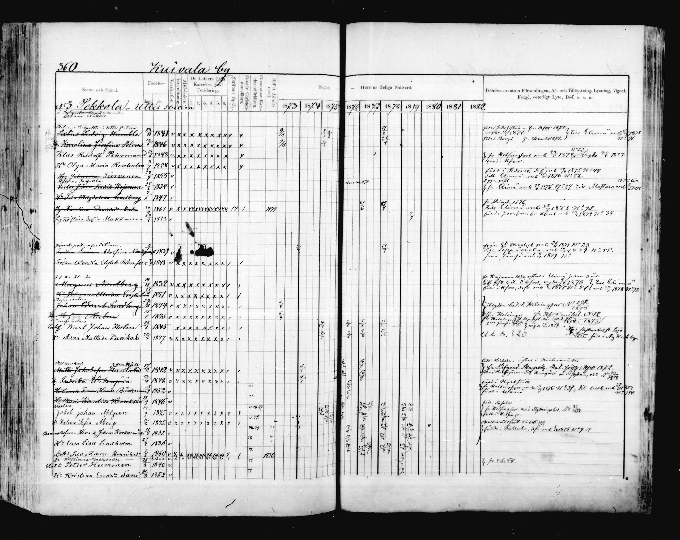 [ ../kirjat/Kirkonkirjat/valkeala/rippikirja_1873-1879_mko39-53/kuvat/359.jpg ]