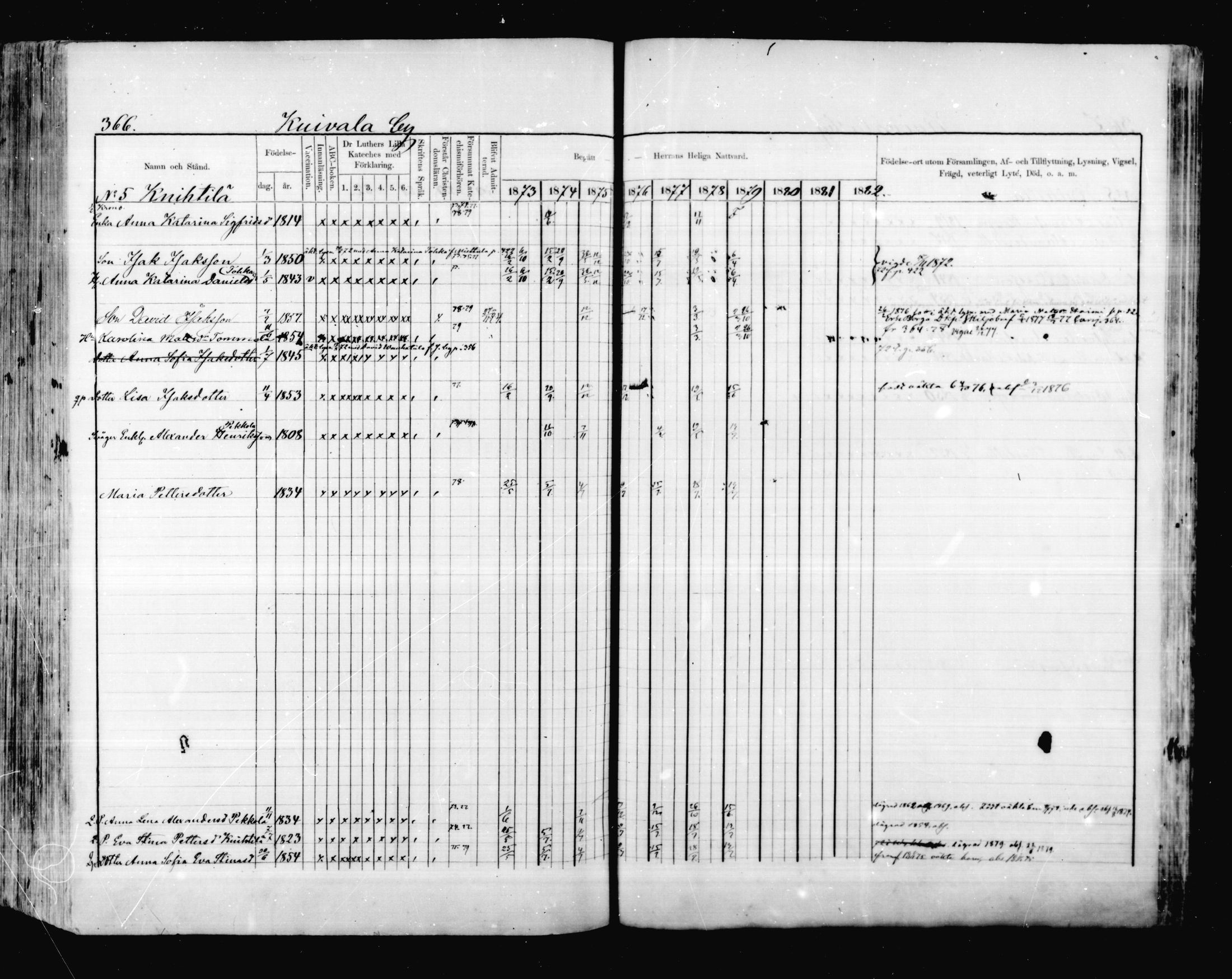 [ ../kirjat/Kirkonkirjat/valkeala/rippikirja_1873-1879_mko39-53/kuvat/365.jpg ]