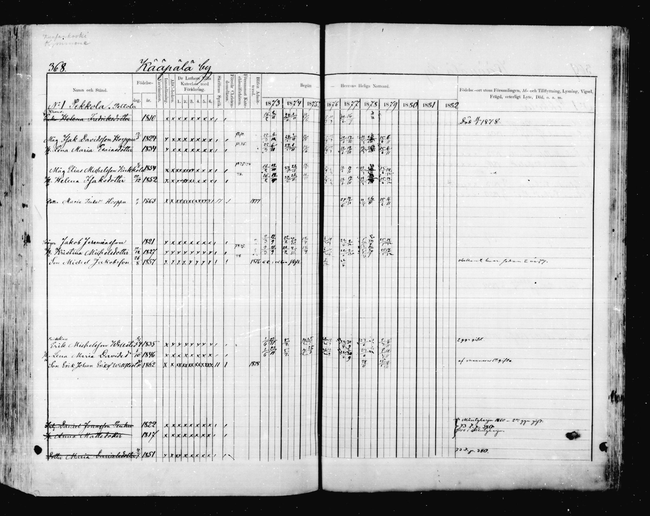 [ ../kirjat/Kirkonkirjat/valkeala/rippikirja_1873-1879_mko39-53/kuvat/367.jpg ]
