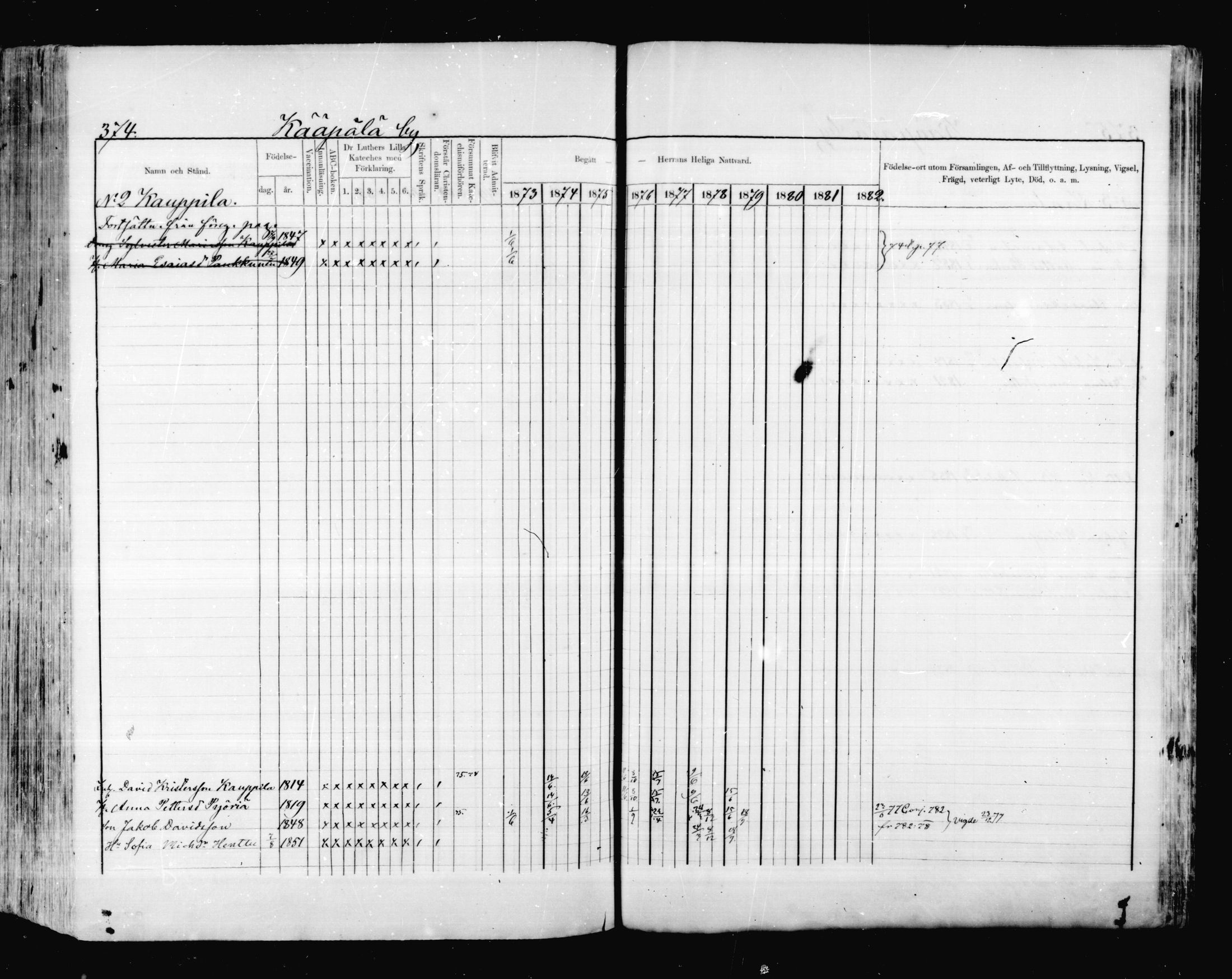 [ ../kirjat/Kirkonkirjat/valkeala/rippikirja_1873-1879_mko39-53/kuvat/373.jpg ]