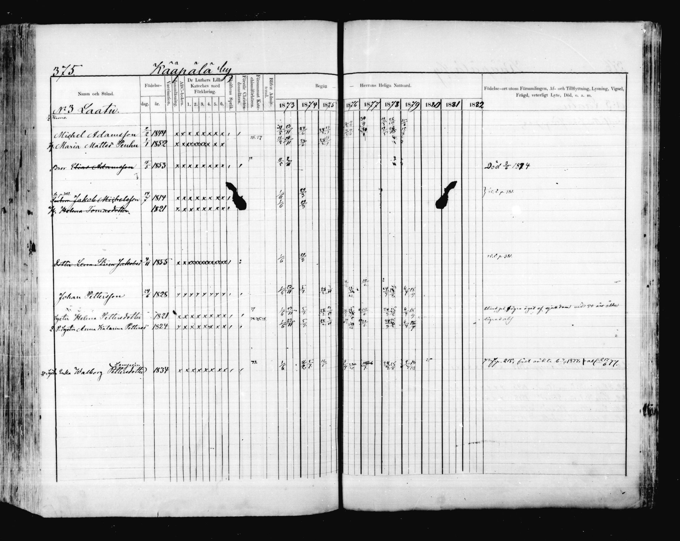 [ ../kirjat/Kirkonkirjat/valkeala/rippikirja_1873-1879_mko39-53/kuvat/374.jpg ]