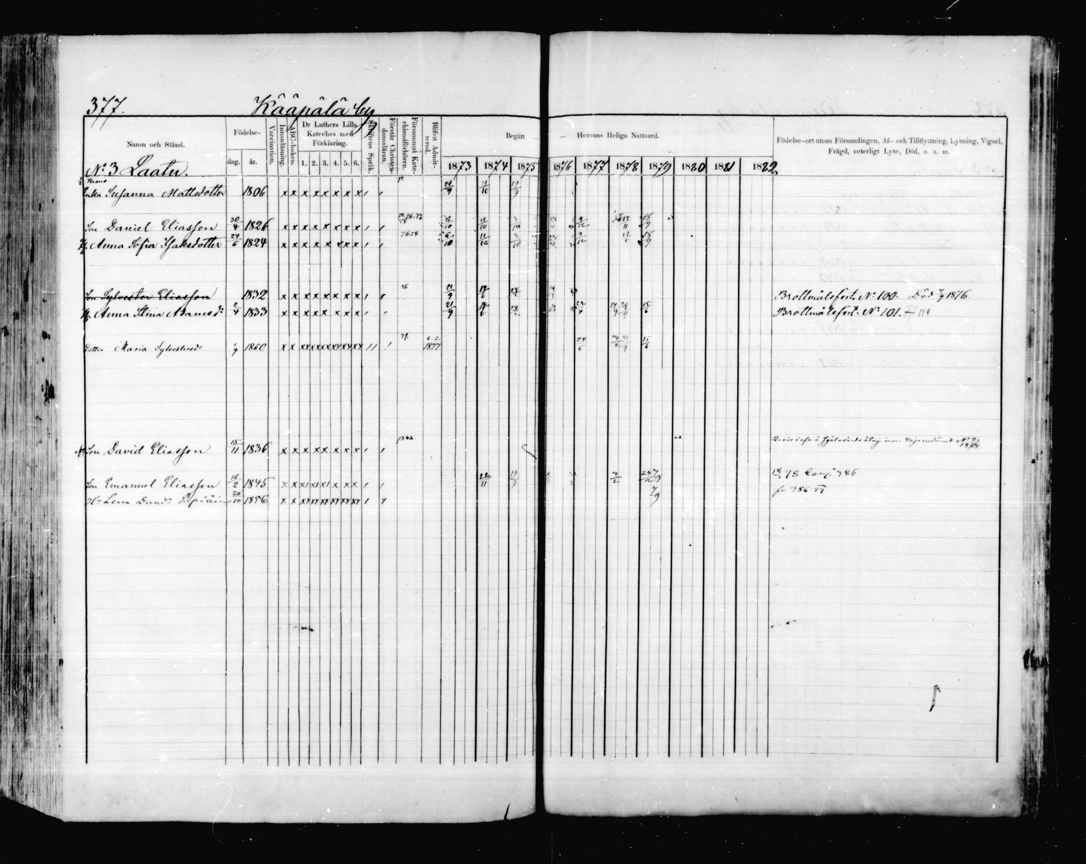 [ ../kirjat/Kirkonkirjat/valkeala/rippikirja_1873-1879_mko39-53/kuvat/376.jpg ]