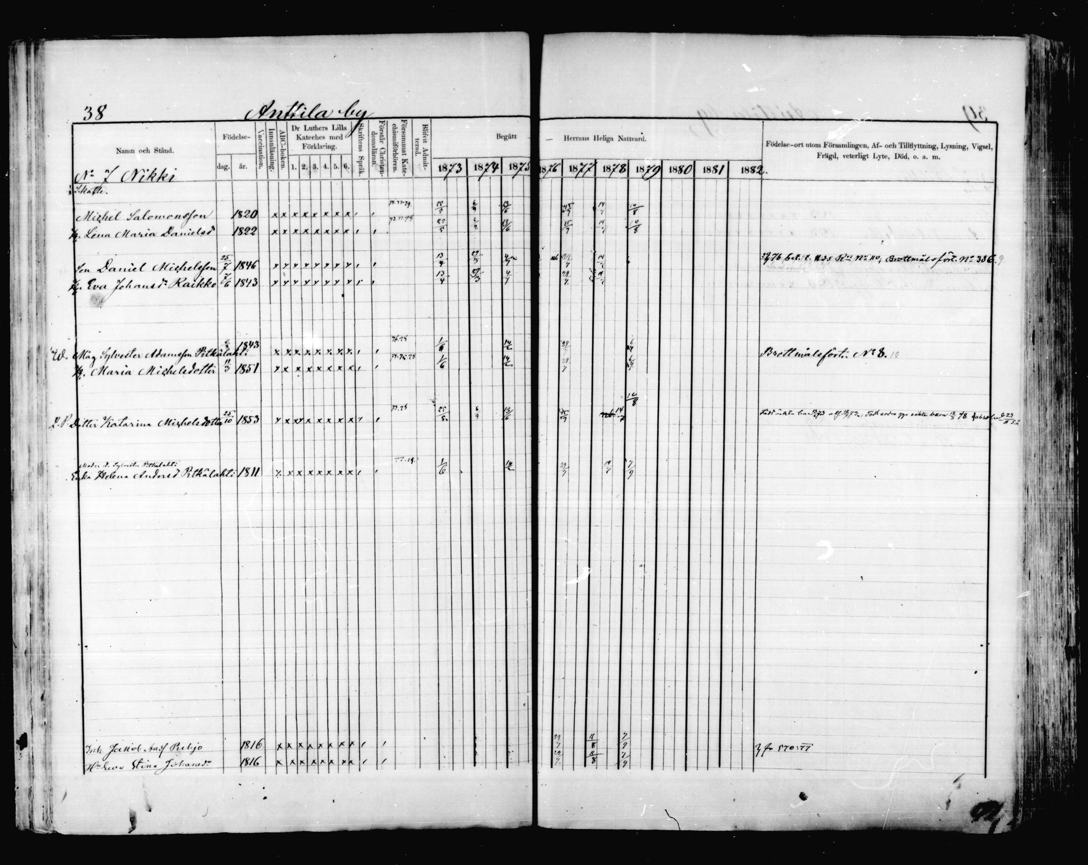 [ ../kirjat/Kirkonkirjat/valkeala/rippikirja_1873-1879_mko39-53/kuvat/38.jpg ]
