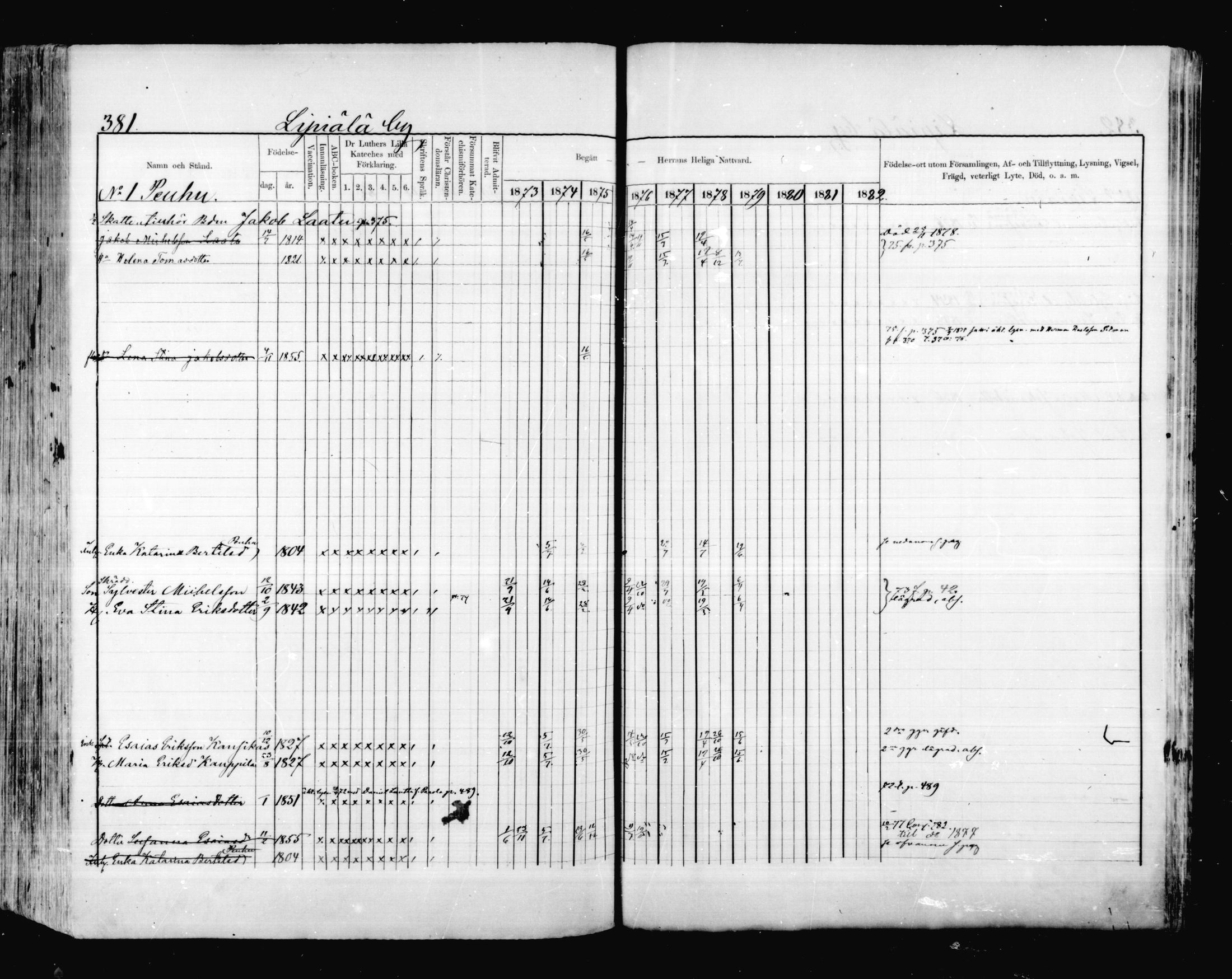 [ ../kirjat/Kirkonkirjat/valkeala/rippikirja_1873-1879_mko39-53/kuvat/380.jpg ]