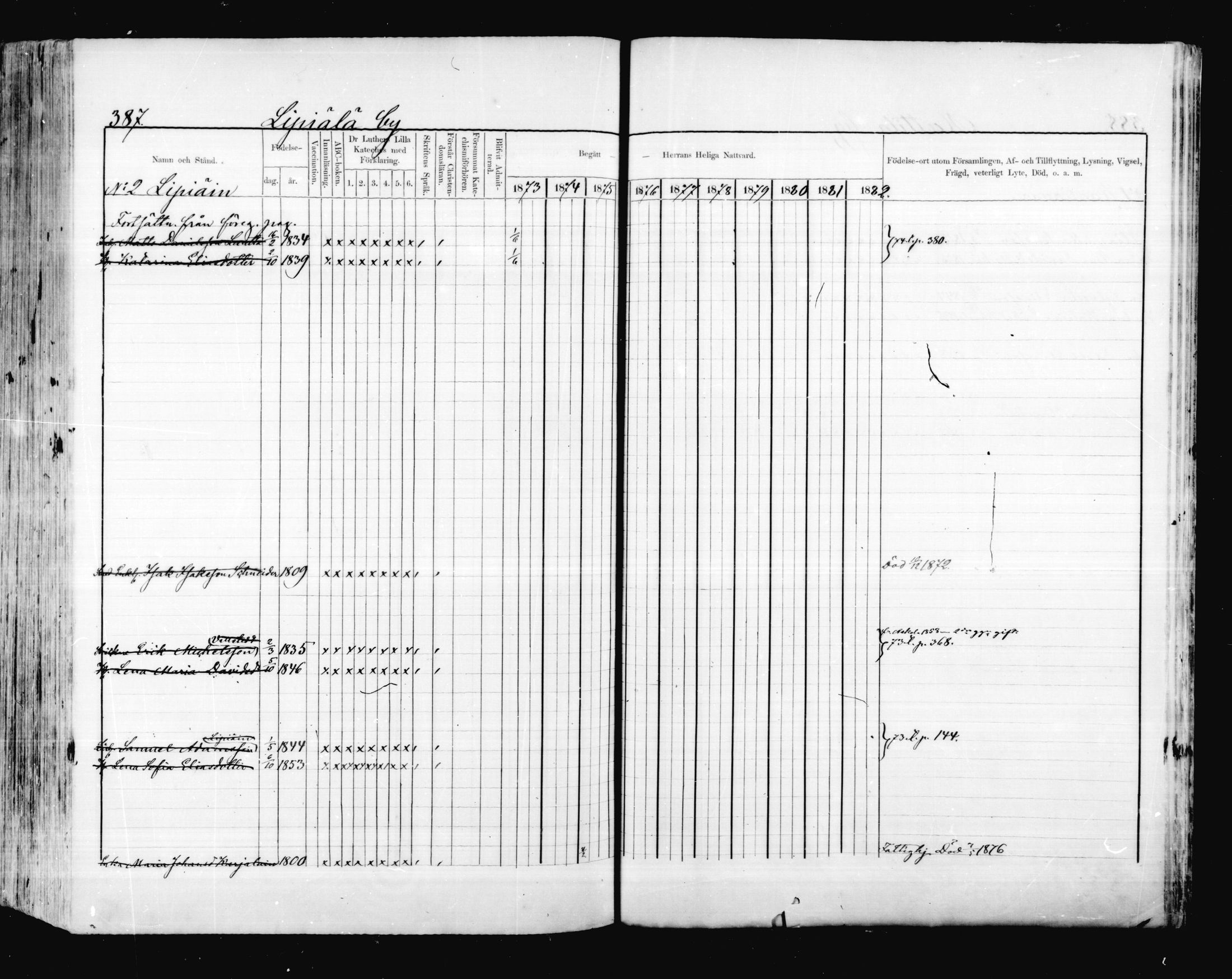 [ ../kirjat/Kirkonkirjat/valkeala/rippikirja_1873-1879_mko39-53/kuvat/386.jpg ]