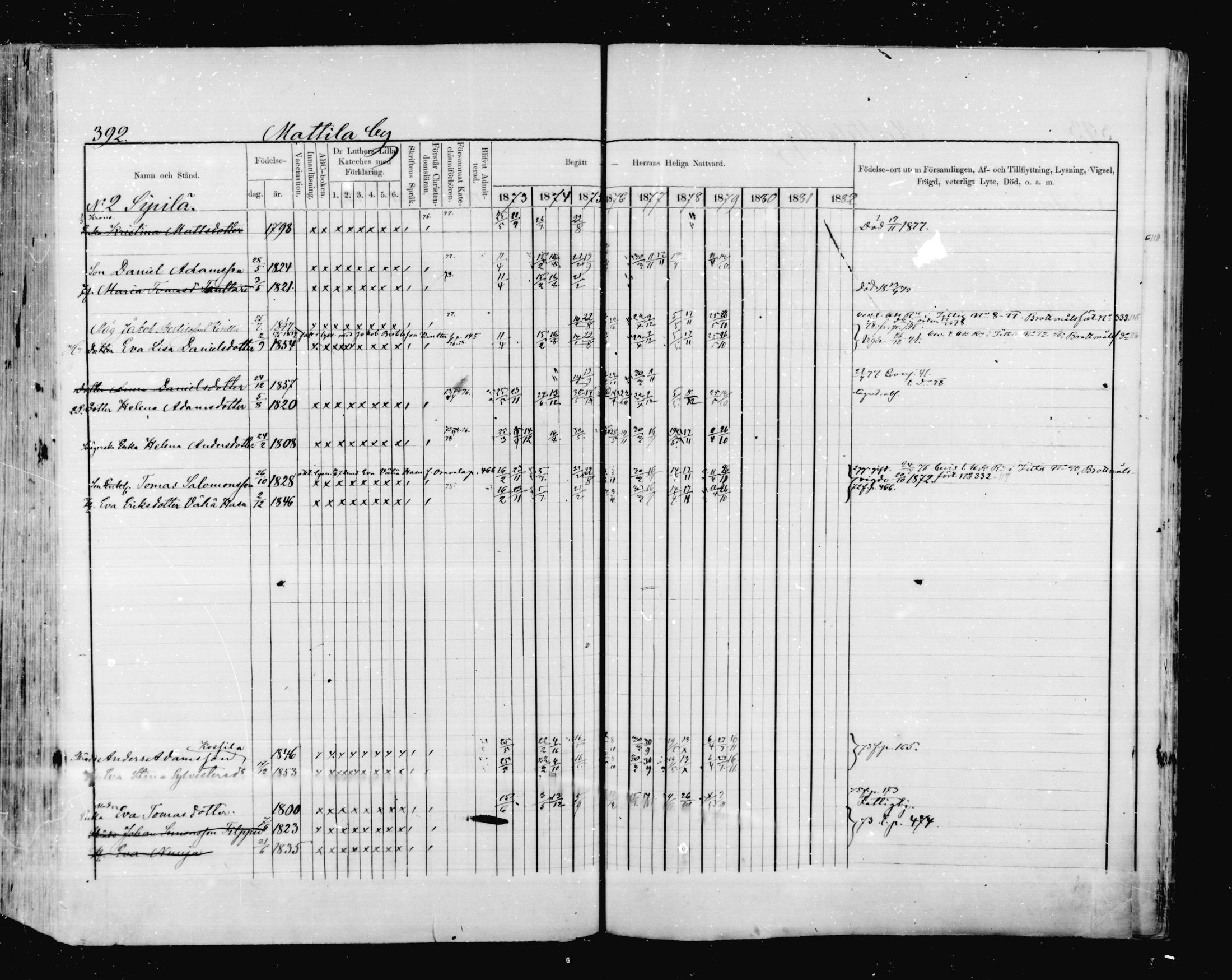 [ ../kirjat/Kirkonkirjat/valkeala/rippikirja_1873-1879_mko39-53/kuvat/391.jpg ]