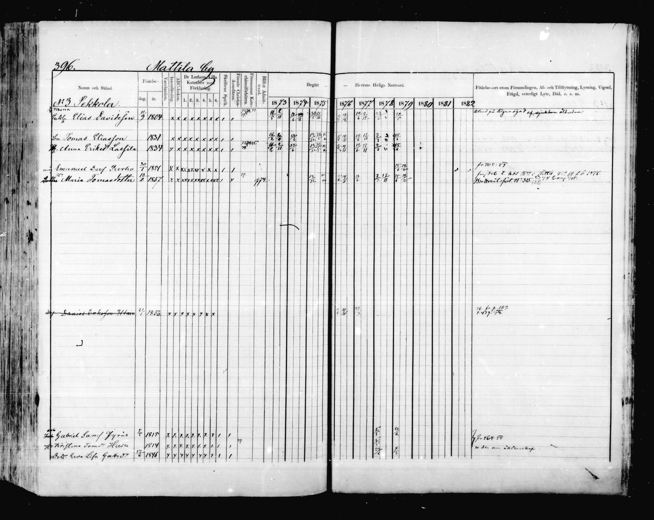 [ ../kirjat/Kirkonkirjat/valkeala/rippikirja_1873-1879_mko39-53/kuvat/395.jpg ]
