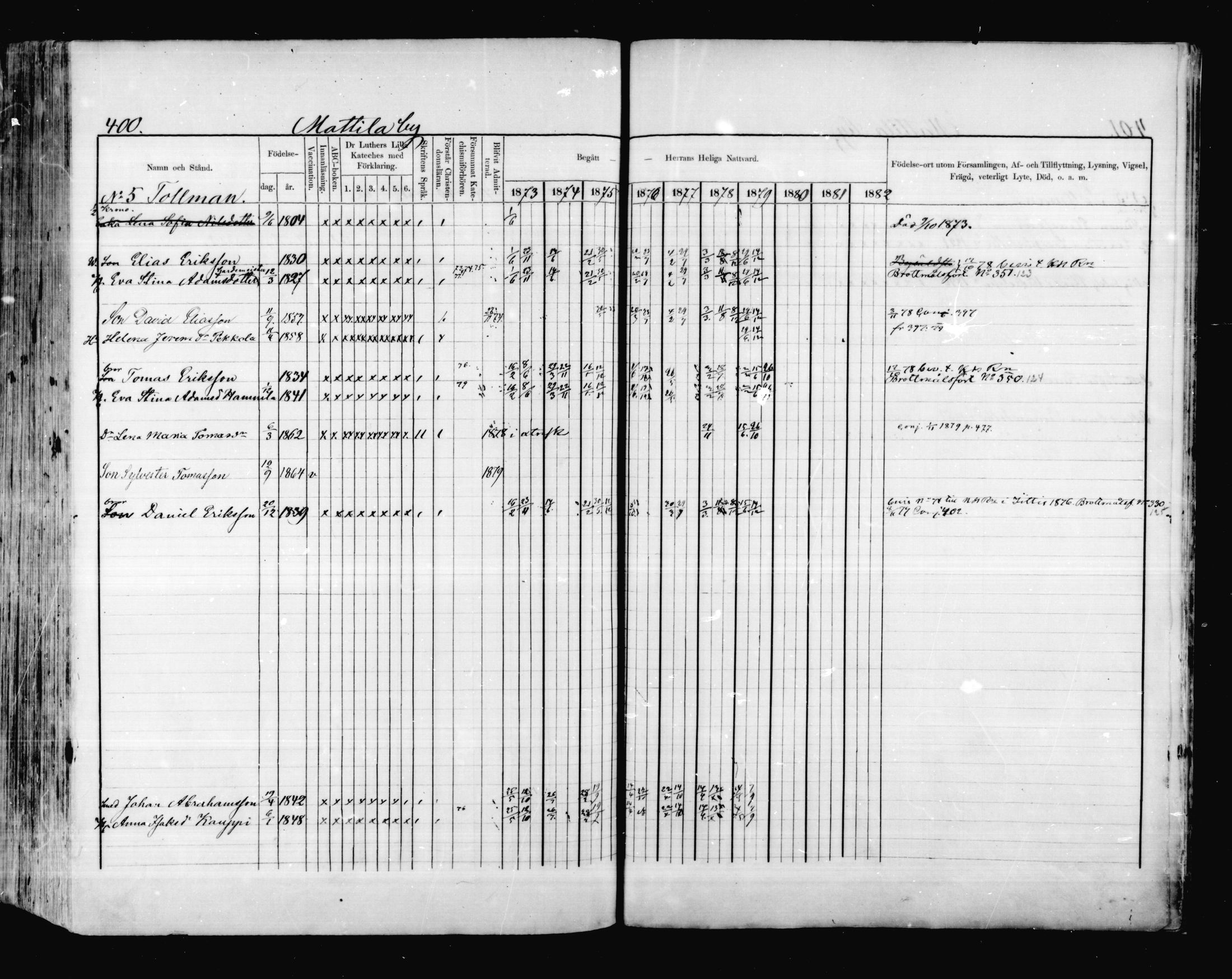 [ ../kirjat/Kirkonkirjat/valkeala/rippikirja_1873-1879_mko39-53/kuvat/399.jpg ]