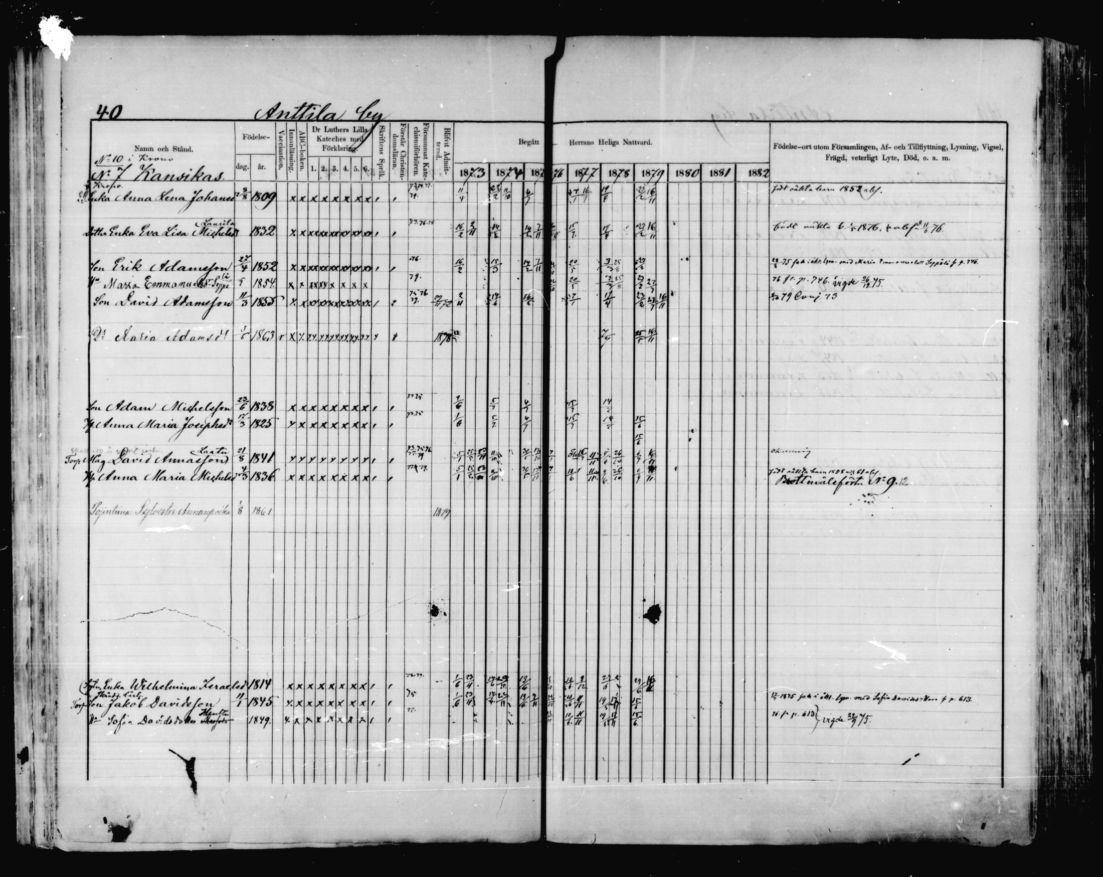 [ ../kirjat/Kirkonkirjat/valkeala/rippikirja_1873-1879_mko39-53/kuvat/40.jpg ]