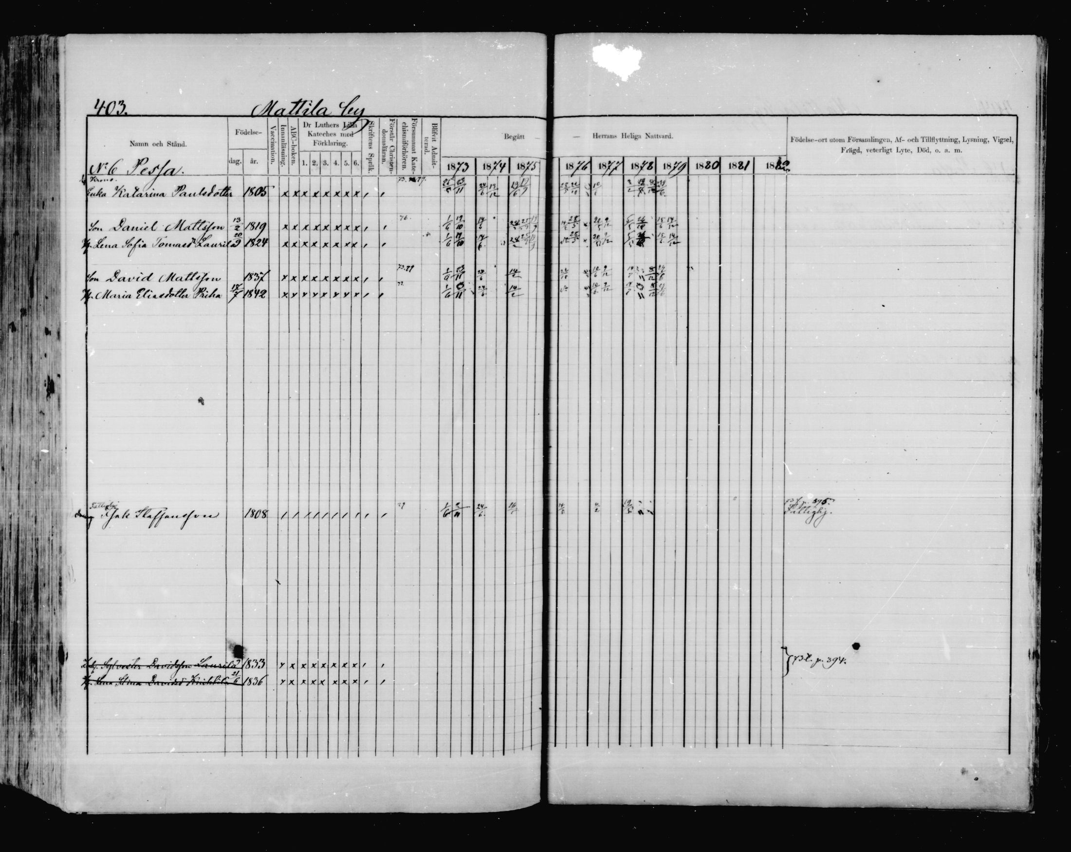[ ../kirjat/Kirkonkirjat/valkeala/rippikirja_1873-1879_mko39-53/kuvat/402.jpg ]