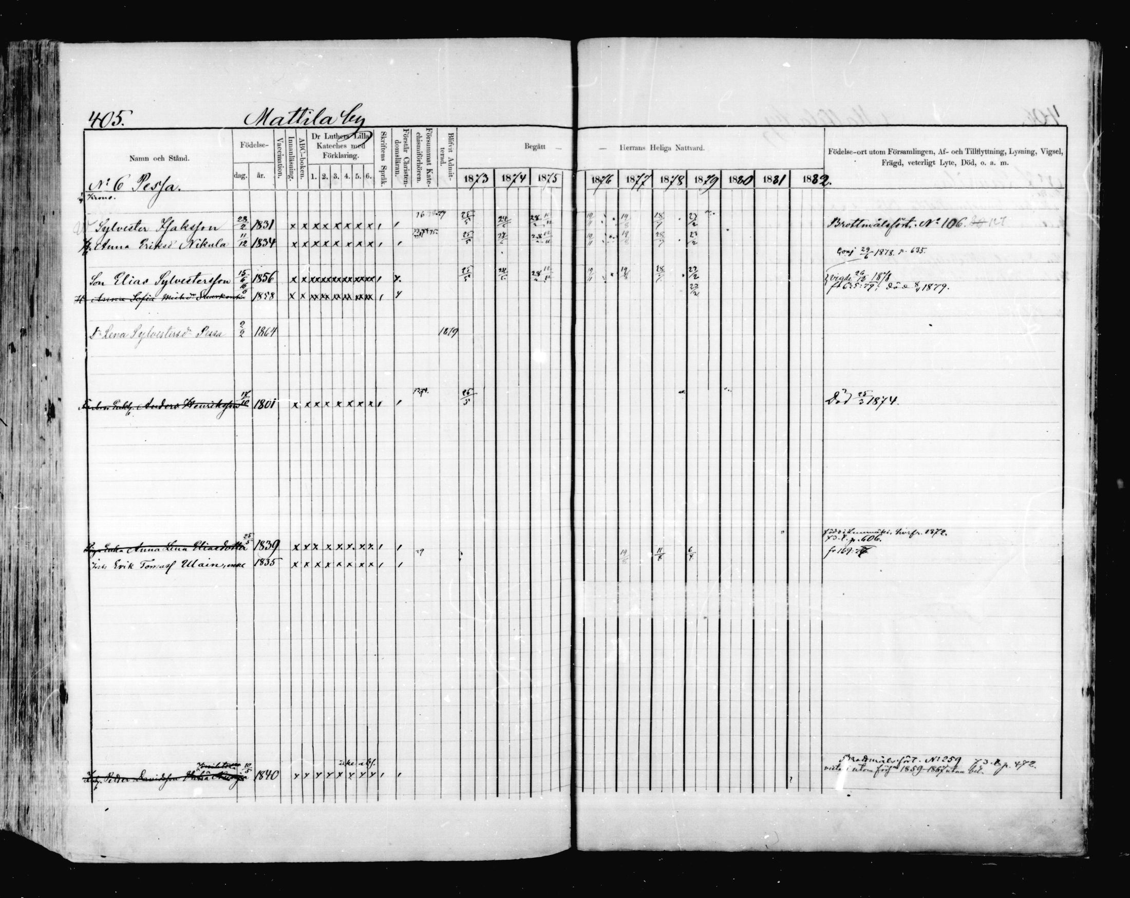[ ../kirjat/Kirkonkirjat/valkeala/rippikirja_1873-1879_mko39-53/kuvat/404.jpg ]