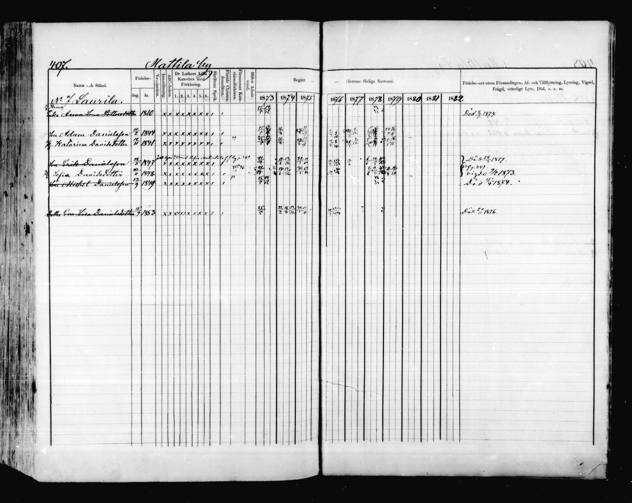 [ ../kirjat/Kirkonkirjat/valkeala/rippikirja_1873-1879_mko39-53/kuvat/406.jpg ]