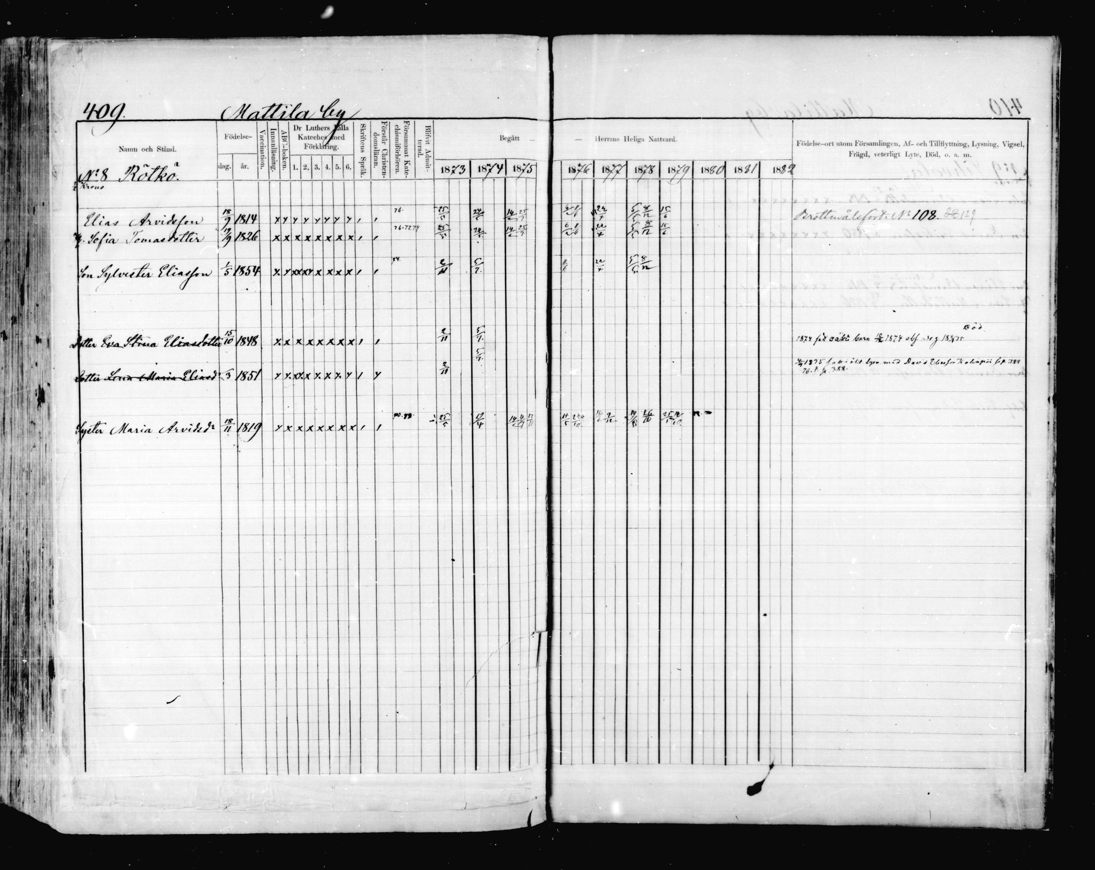 [ ../kirjat/Kirkonkirjat/valkeala/rippikirja_1873-1879_mko39-53/kuvat/408.jpg ]