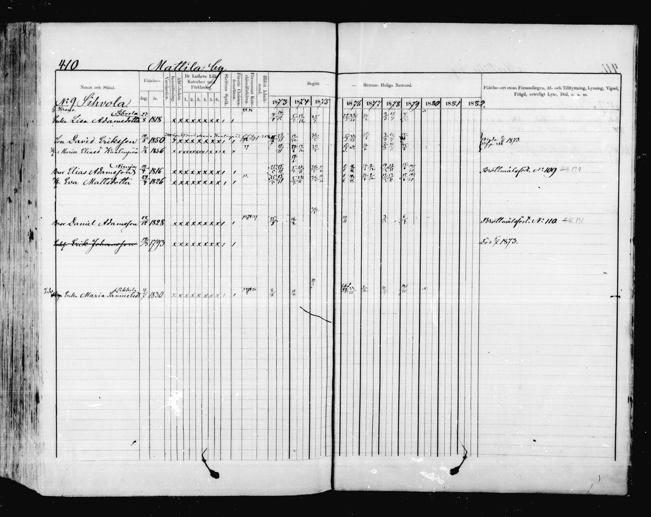 [ ../kirjat/Kirkonkirjat/valkeala/rippikirja_1873-1879_mko39-53/kuvat/409.jpg ]