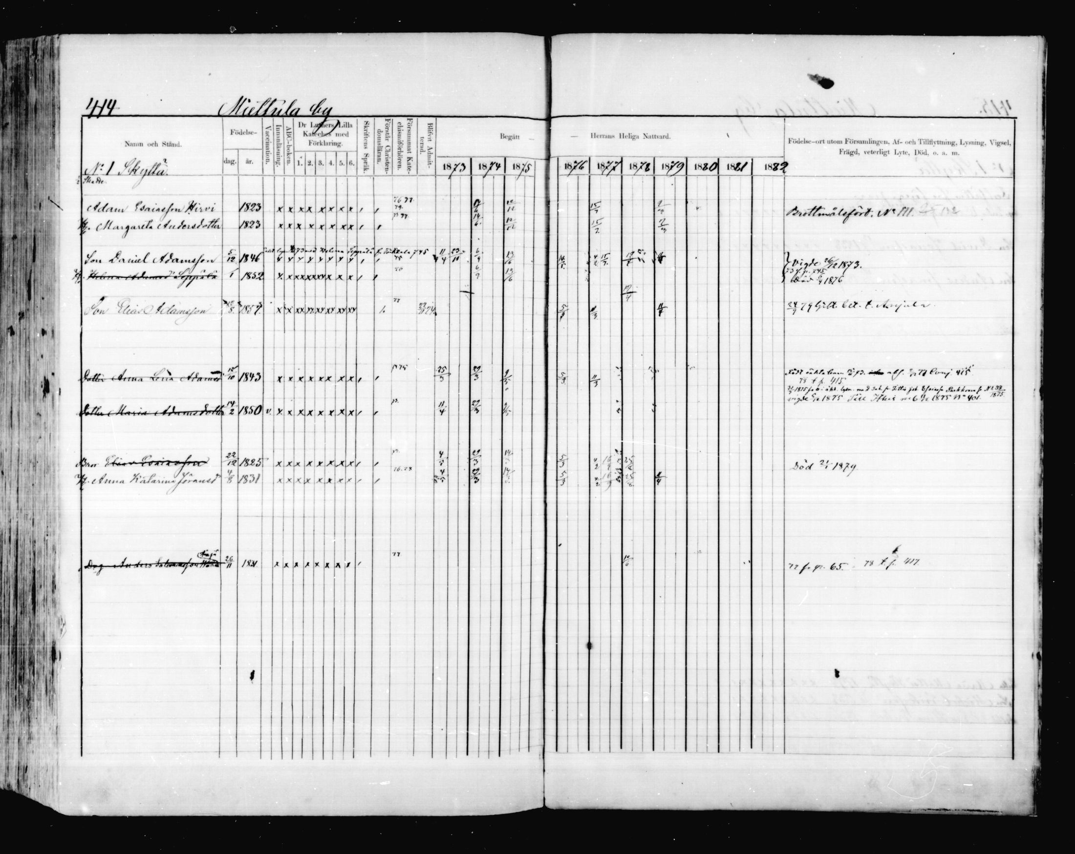 [ ../kirjat/Kirkonkirjat/valkeala/rippikirja_1873-1879_mko39-53/kuvat/413.jpg ]