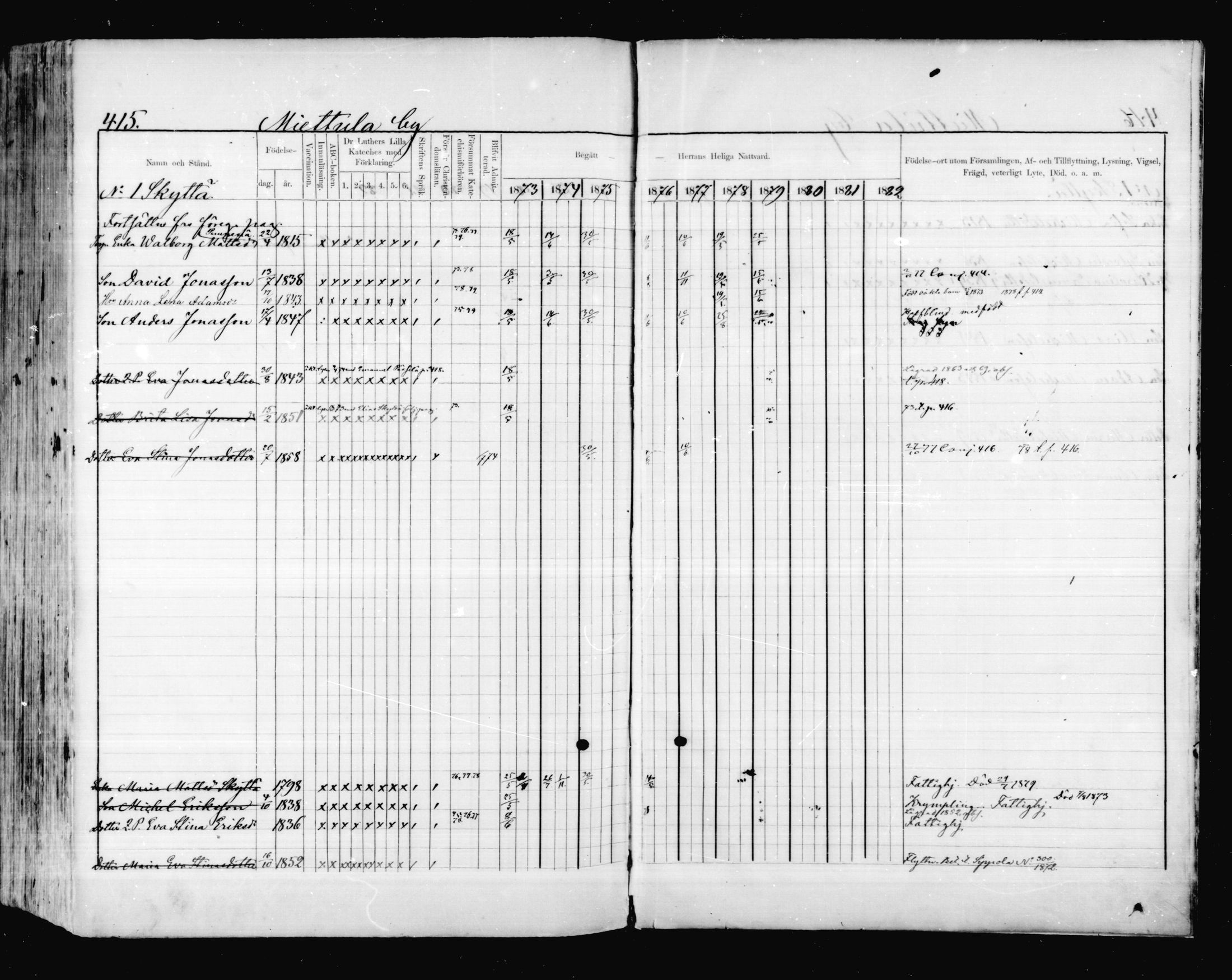 [ ../kirjat/Kirkonkirjat/valkeala/rippikirja_1873-1879_mko39-53/kuvat/414.jpg ]