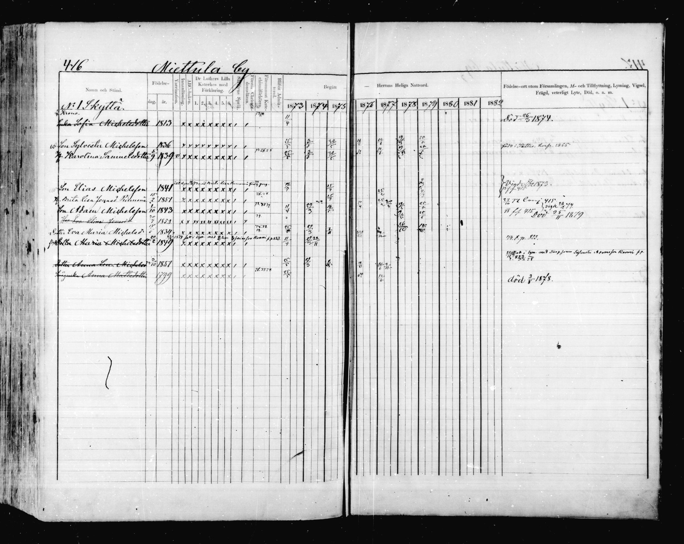 [ ../kirjat/Kirkonkirjat/valkeala/rippikirja_1873-1879_mko39-53/kuvat/415.jpg ]