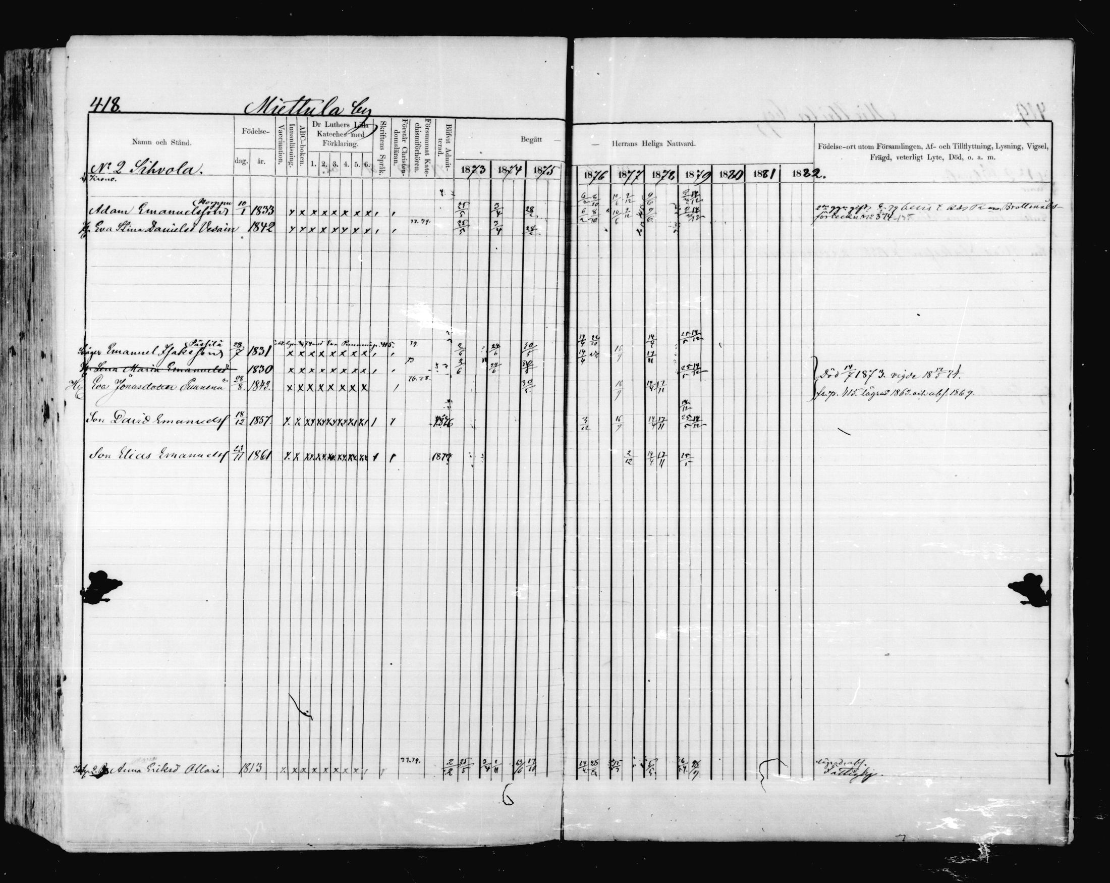[ ../kirjat/Kirkonkirjat/valkeala/rippikirja_1873-1879_mko39-53/kuvat/417.jpg ]
