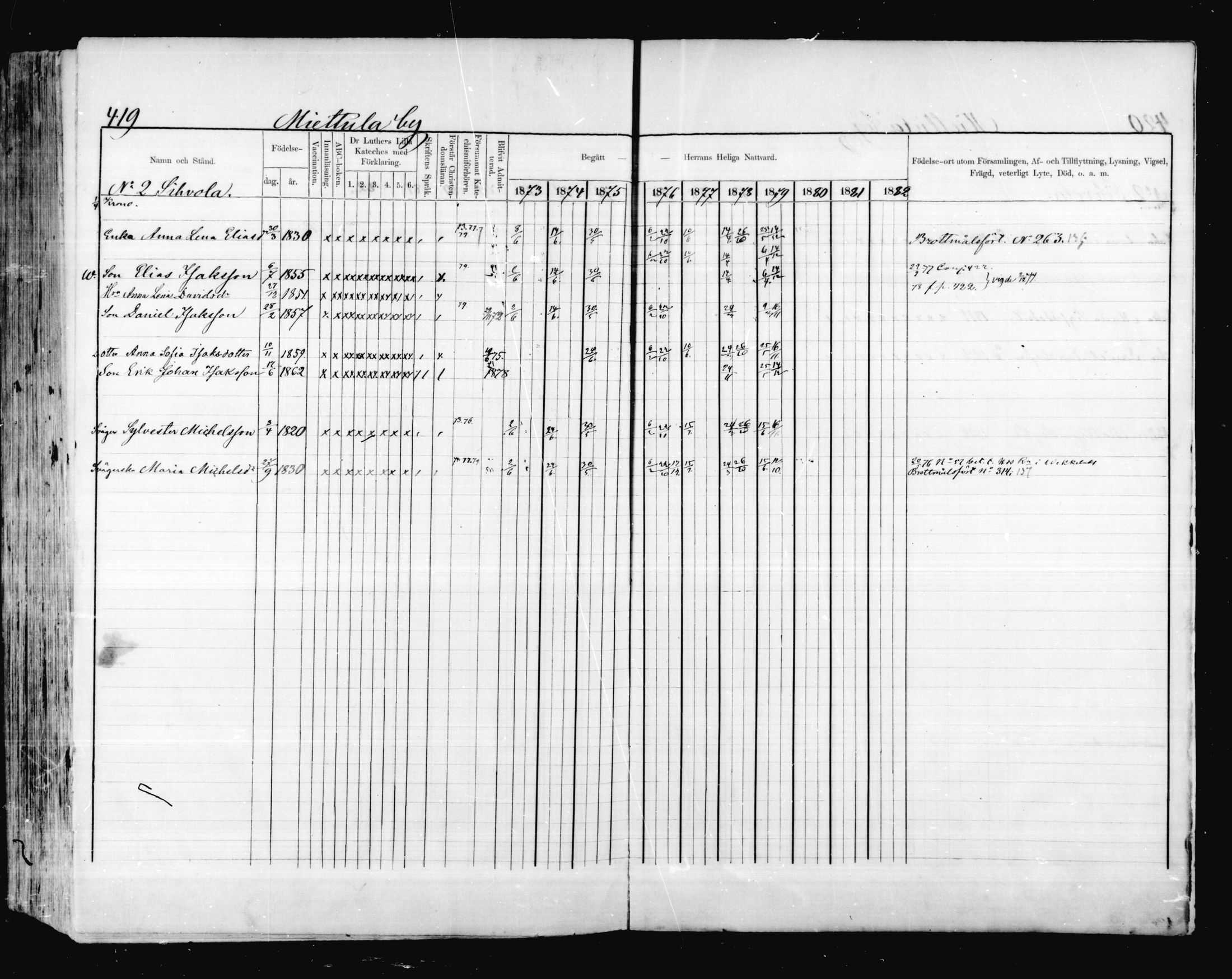 [ ../kirjat/Kirkonkirjat/valkeala/rippikirja_1873-1879_mko39-53/kuvat/418.jpg ]