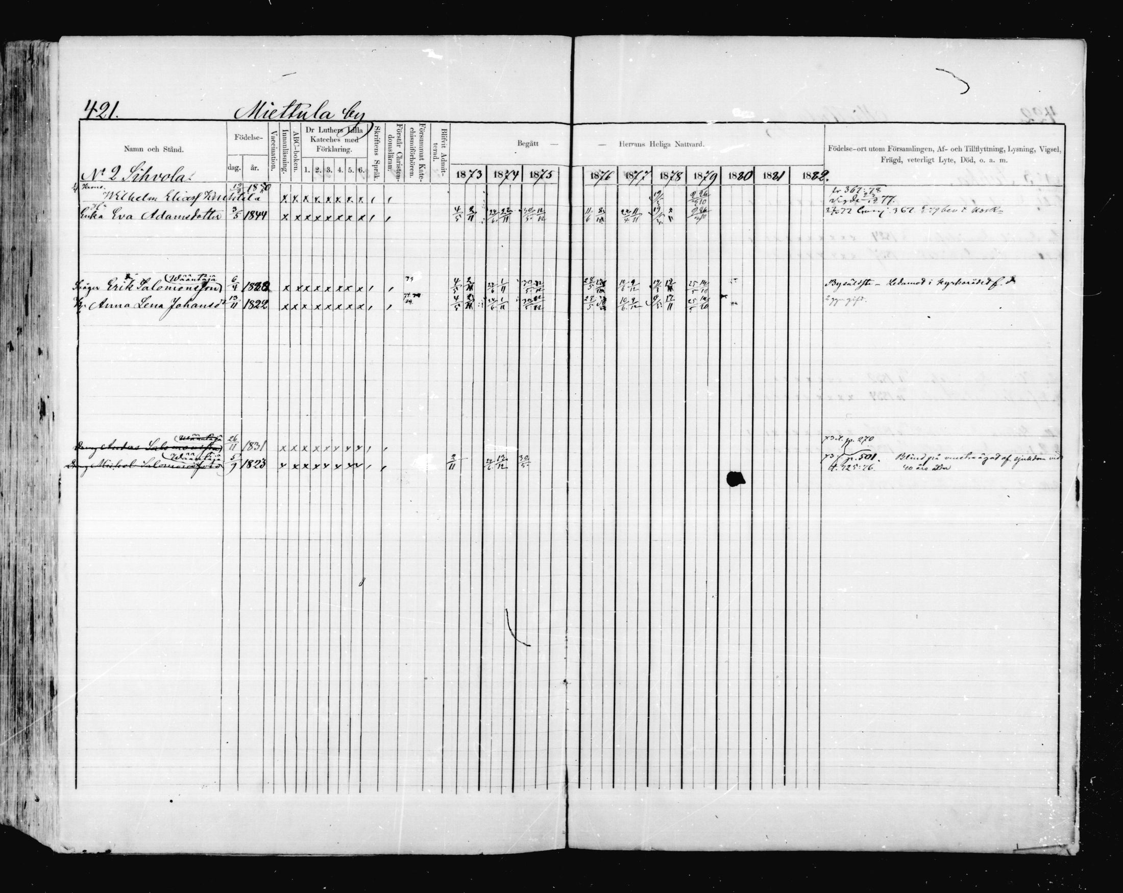 [ ../kirjat/Kirkonkirjat/valkeala/rippikirja_1873-1879_mko39-53/kuvat/420.jpg ]