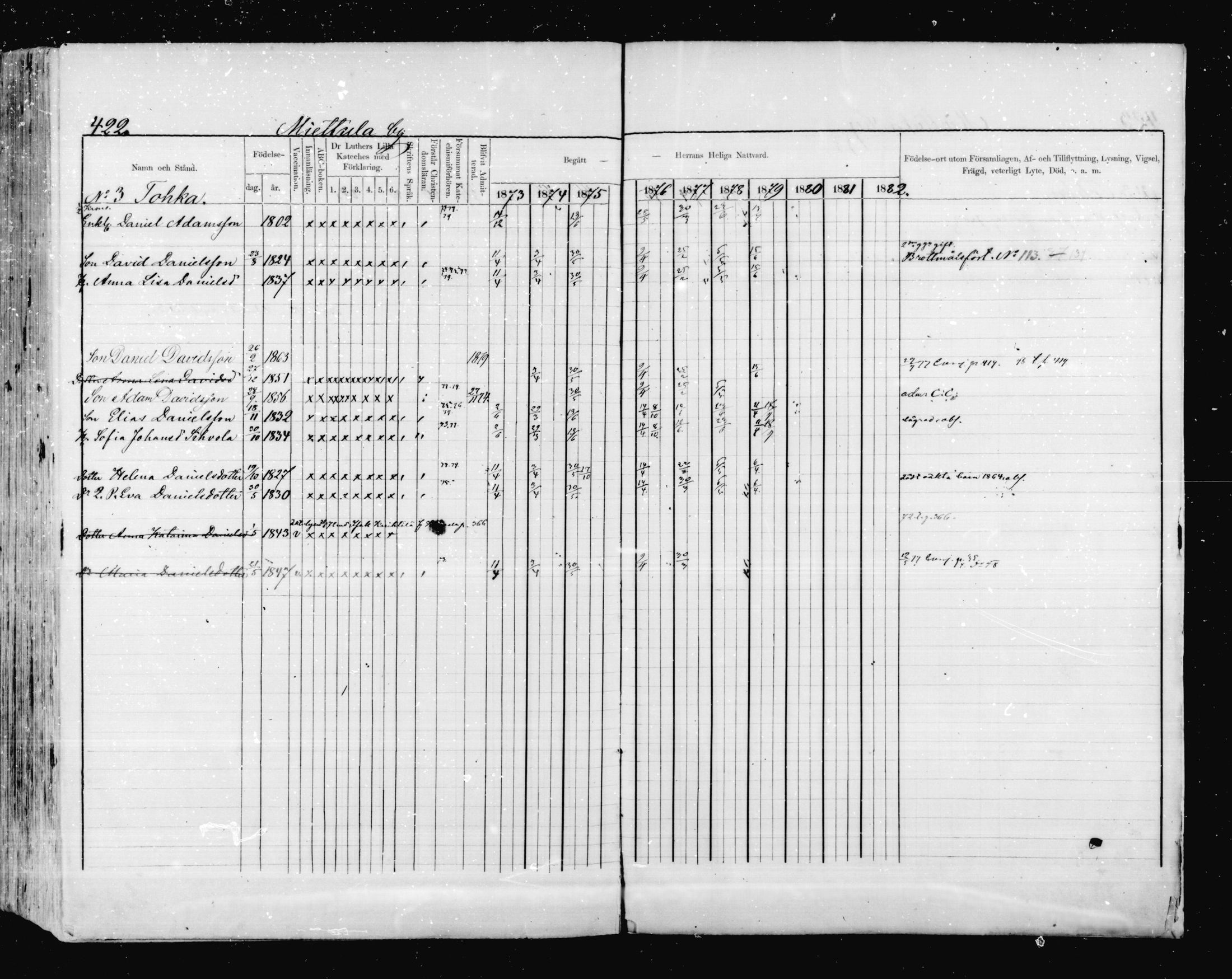 [ ../kirjat/Kirkonkirjat/valkeala/rippikirja_1873-1879_mko39-53/kuvat/421.jpg ]